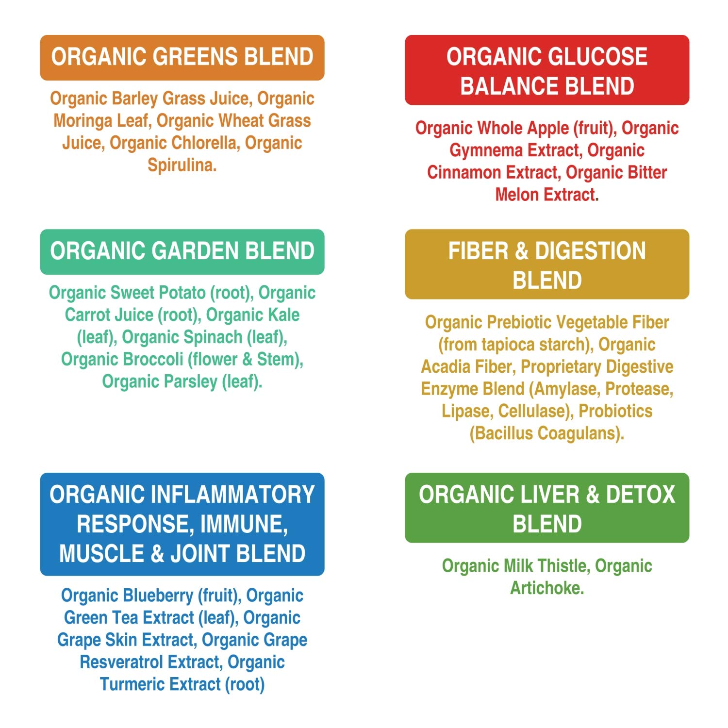 Buy Peak Performance Organic Greens Superfood Powder. Best Tasting