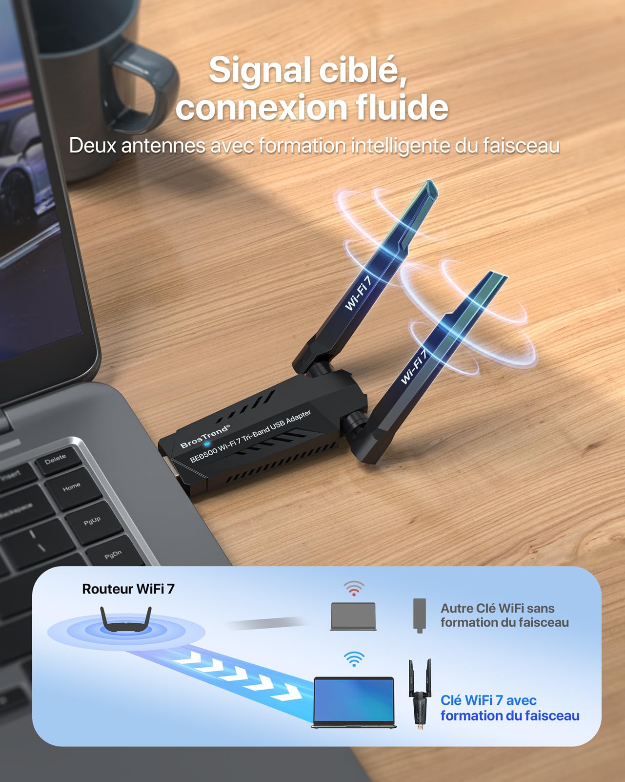 BrosTrend BE6500 Clé WiFi 7 USB 3.0 Tri-Bande 6GHz/5GHz/2.4GHz Longue Portée Antenne Wi-Fi PC Dongle Compatible Windows 11/10 WPA3
