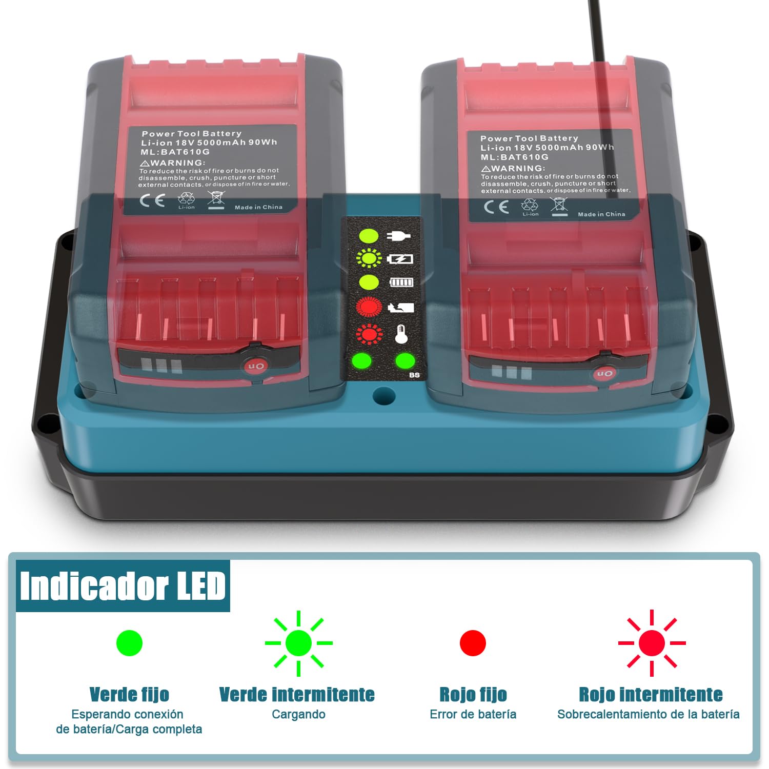 KUNLUN Cargador para Bosch Professional 18V Batería, Cargador de Reemplazo de 2 Puertos con Pantalla LED para Bosch Baterías 18V GBA BAT609, BAT610G, BAT618G, BAT619 y BAT621 (para Bosch GBA) | GBA BAT609, BAT610G, BAT618G, BAT619 y BAT621 Batería, con pa