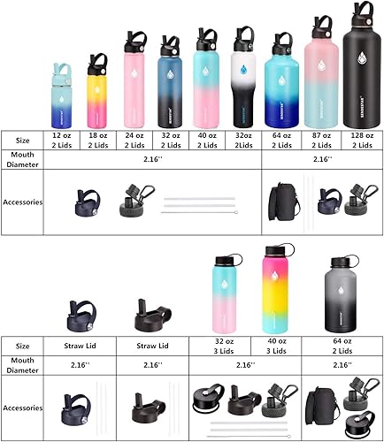 Miniatura 8 de SENDESTAR - Botella de agua de 0,9 L, 2 tapas (tapa con pajita), boca ancha de acero inoxidable aislada al vacío, doble pared, mantiene los líquidos