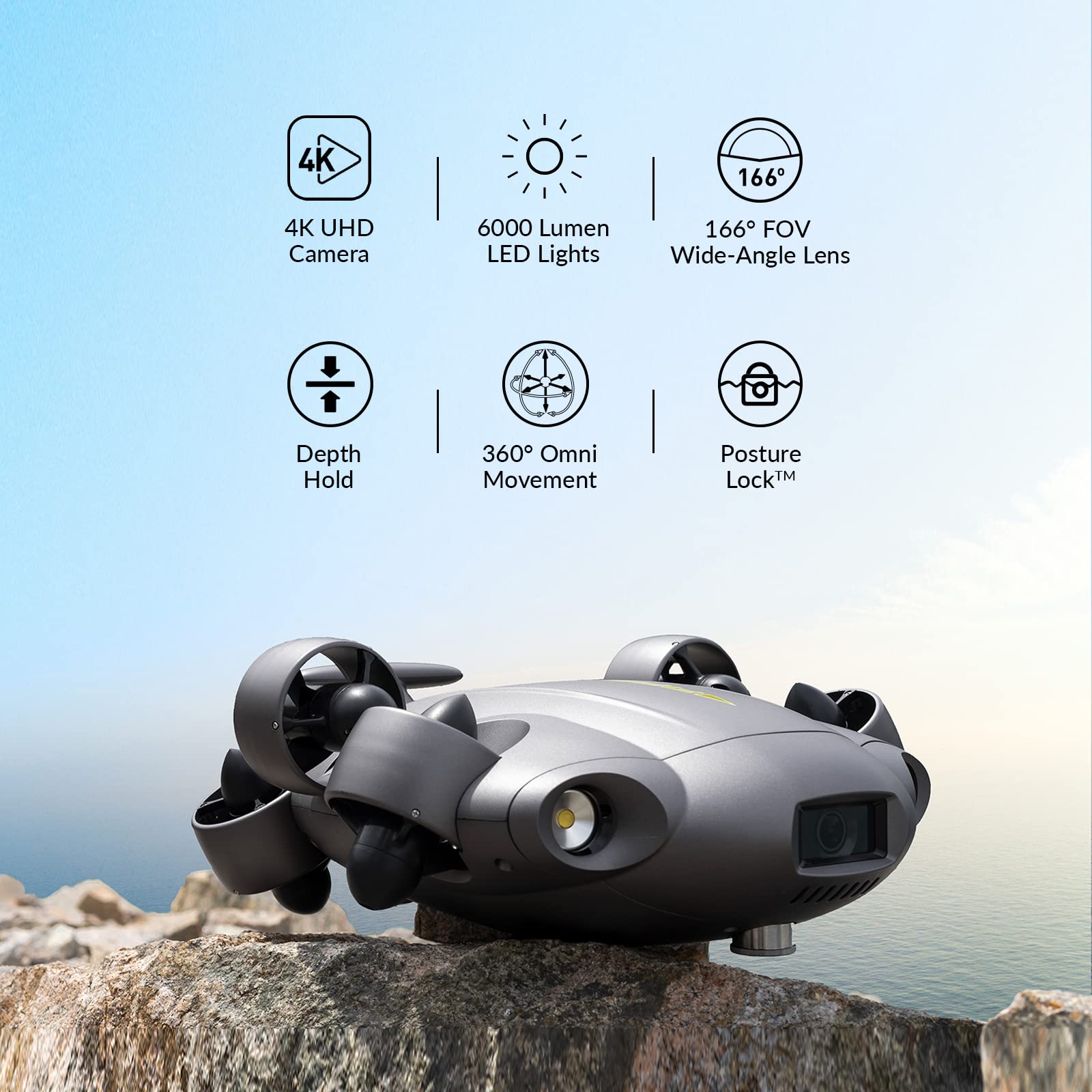 FIFISH M100 ROV Electric Underwater Drone with 4K Camera Submarine Diving 14400mAH VR Underwater Robot Arm for Pipeline Inspection Fishery for Adults and Kids