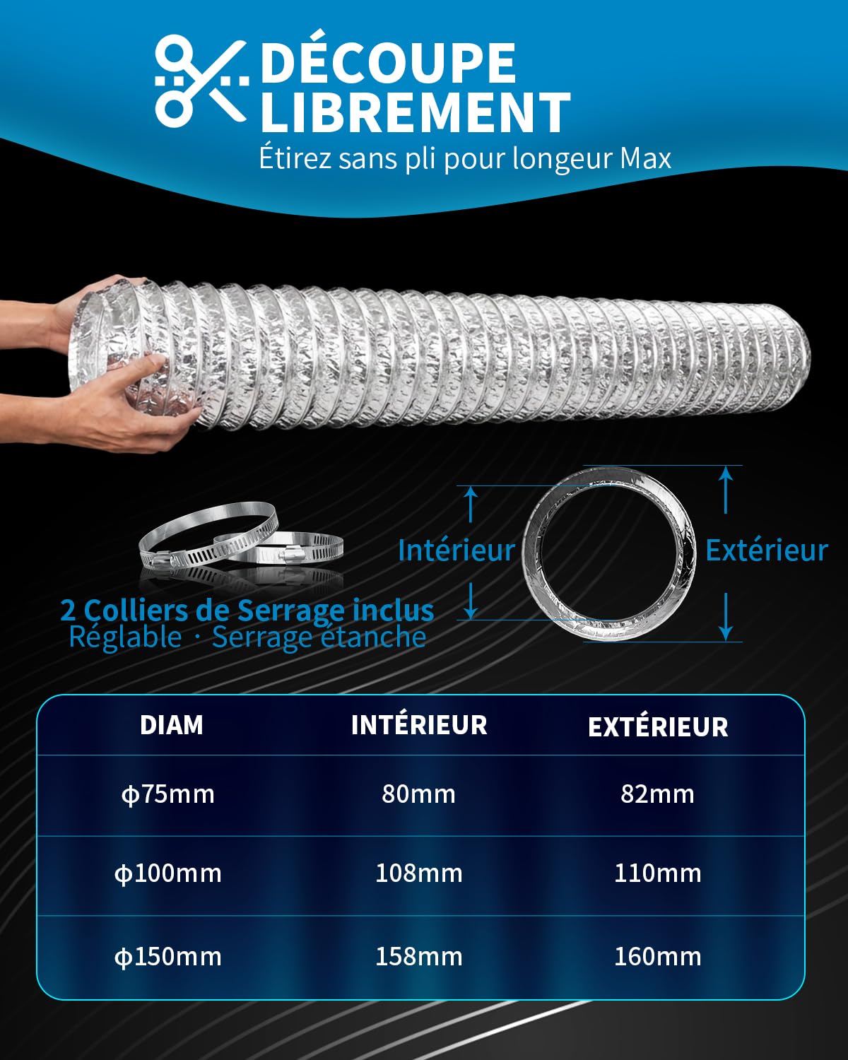 Hon&Guan Tuyau Alu 4 Couches Renf 150 mm Long 3 m Avec Colliers | Découposable, Résistant chaleur. Évacue air, fumée, humidité pour hotte, conduit, tente culture, bouche d’aération, Argent