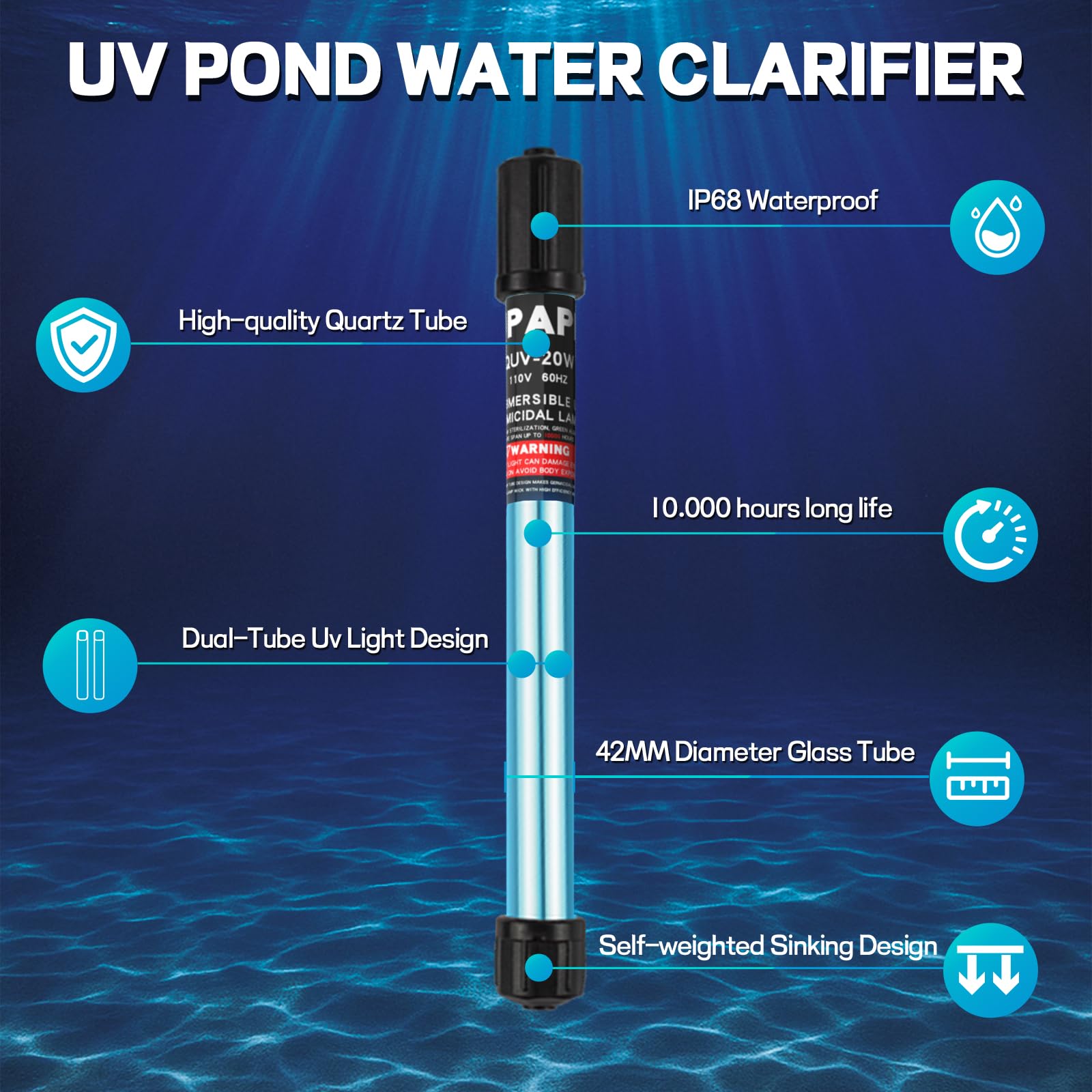 Luce UV dello stagno 30W per 200-2000 galloni, chiarificatore dell'acqua UV dell'acquario | Per stagni Koi, spa e acquari, piscine