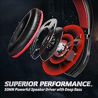 Vista 4 de EZwinpow - Auriculares estéreo de videojuegos con sonido envolvente 71 con micrófono de cancelación de ruido y almohadillas de espuma viscoelástica