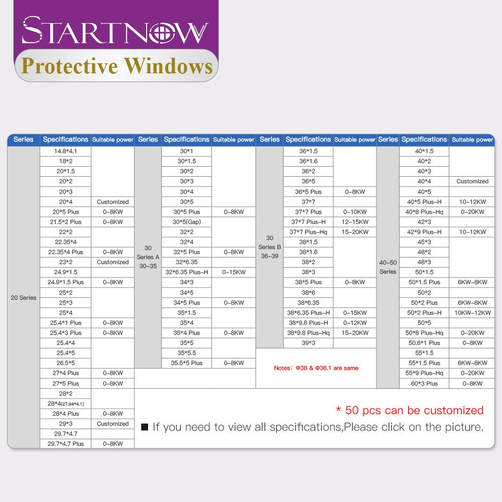 Startnow Protezione laser per finestra, corpo in silice fusa dia.30x3 30x5mm 34x5 8KW lente per WSX 1064nm HSG fibra Penta Laser Cutting Head Protective Lens (30 x 2 mm, 10 pezzi)