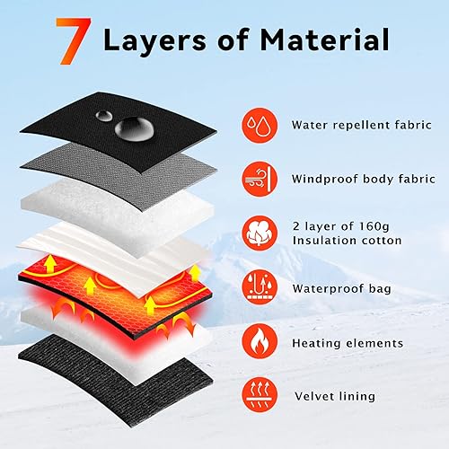 Miniatura 5 de Heated Mittens Gloves for Women Men 7.4V Battery 22.2Wh Electric Rechargeable Waterproof Ski Gloves for Winter Outdoor Work Skiing Snowboarding