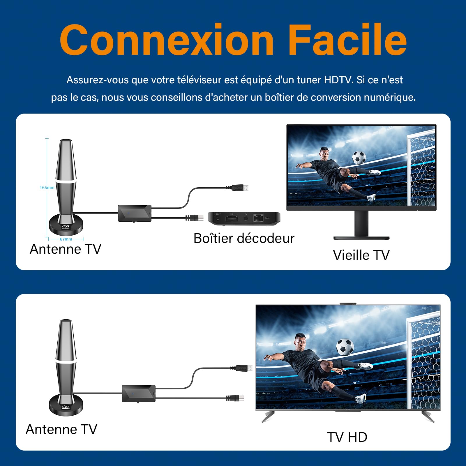Antenne TNT intérieure équipée d'un amplificateur de Signal à Gain élevé | Réception 360°, compatible tous téléviseurs HD, capte chaînes TNT sans frais mensuels, base magnétique, câble coaxial long