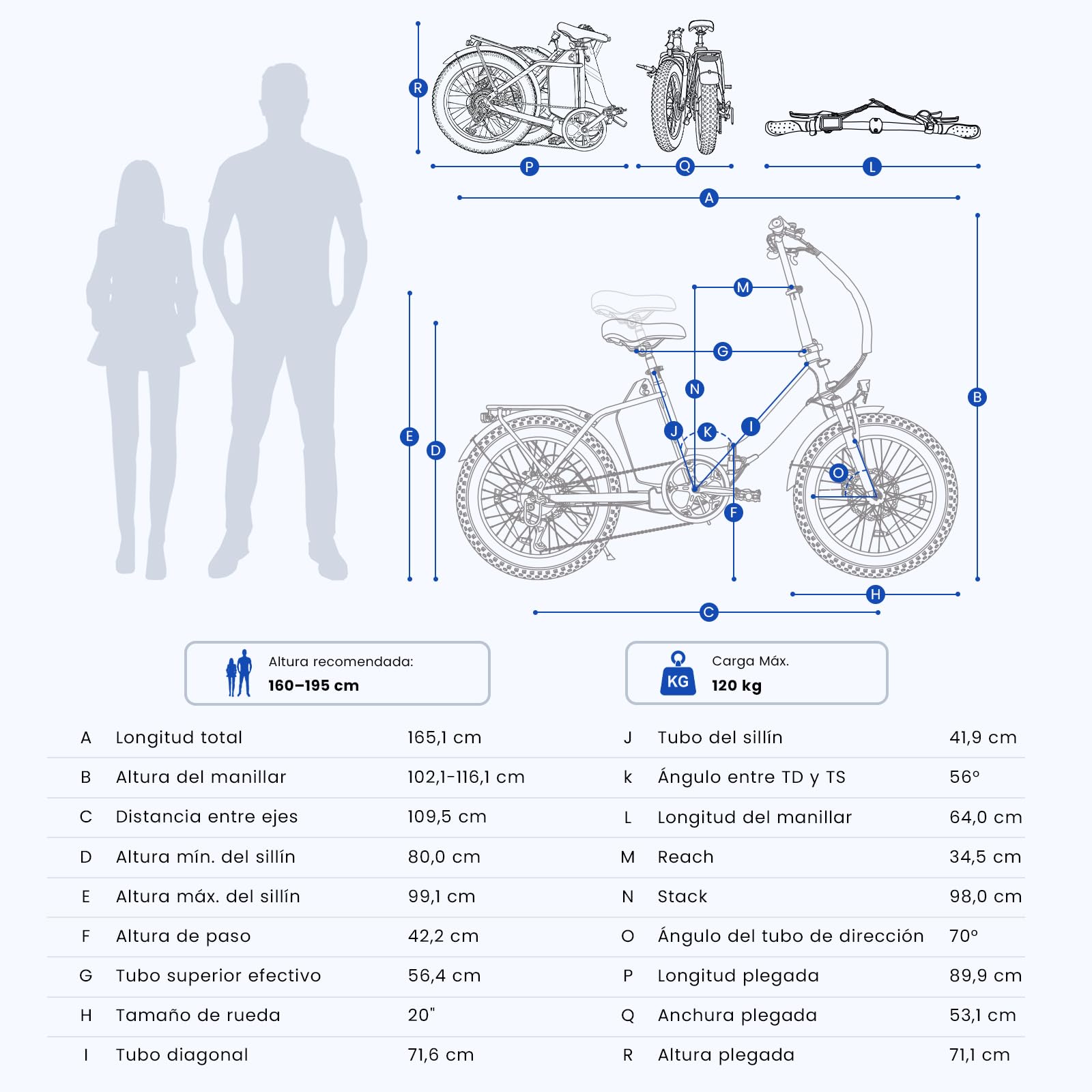 Touroll Bicicleta Eléctrica,S3/ S3 Pro Bici electrica, Fat Bike Plegable 20"×3.0", Autonomía 195 KM, Bici electrica Motor de 250 W, para La Ciudad y La Naturaleza