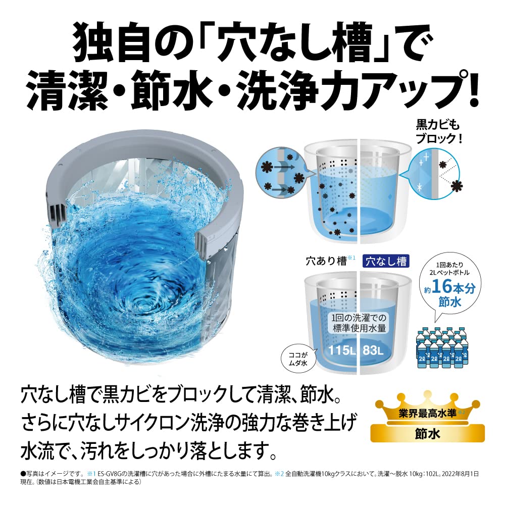 Amazon.co.jp: シャープ 洗濯機 ES-GV8G-S 穴なし槽 インバーター搭載 