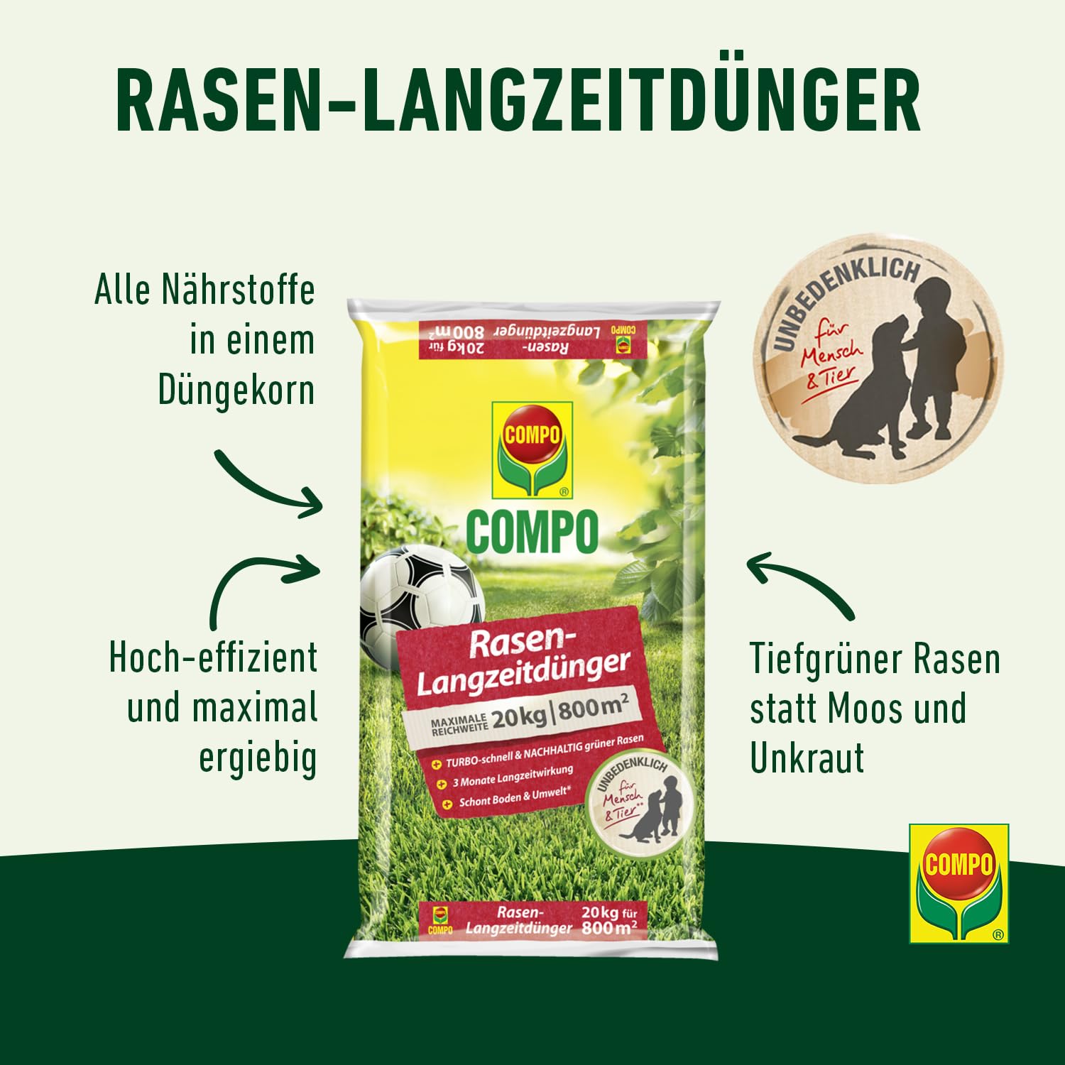 COMPO Rasendünger mit 3 Monaten Langzeitwirkung für Frühjahr und Sommer - tierfreundlich - Premium Rasen-Langzeitdünger - 20 kg für 800 m²,