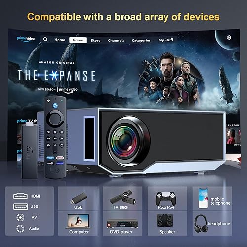 Vista 4 de Proyector con Wifi y Bluetooth modelo actualizado 2024, proyector portátil de video CoolEeve TV 1080P 16000L, mini proyector para interiores