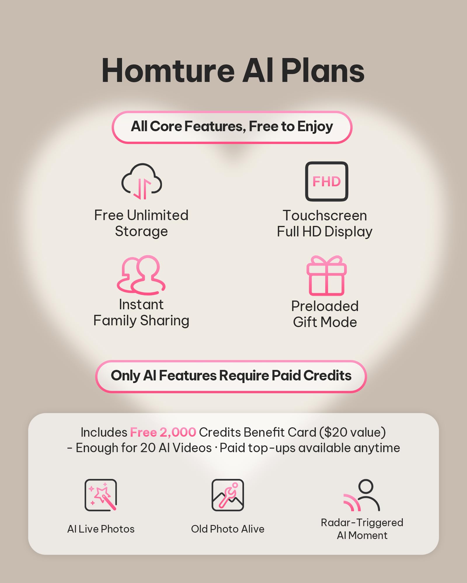 Magic Frame [AI Photo to Video] – 10.1" FHD WiFi Digital Picture Frame, AI Motion Sensor, Old Photo Alive, Unlimited Cloud Storage, Picture Share with APP, Touchscreen, Gift for Loved One