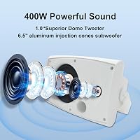 Herdio 6,5" Vízálló Kültéri Hangszórópár - 400W Passzív Fali Hangszóró Erőteljes Basszussal Teraszra, Medencéhez, Kertbe (Fehér) 3