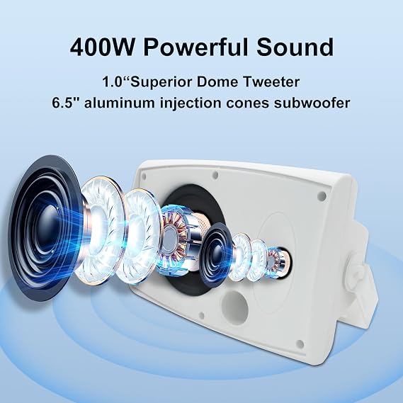 Herdio 400W 6.5 Inch Passive Outdoor Speakers Wired Waterproof,2 Way Wall Mounted Speakers with Powerful Bass for Patio Home Indoor Poolside Deck Backyard (Pair,White)