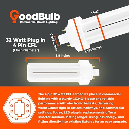 Miniatura 226 de GoodBulb - Focos CFL PL, paquete de 10 unidades 3500K