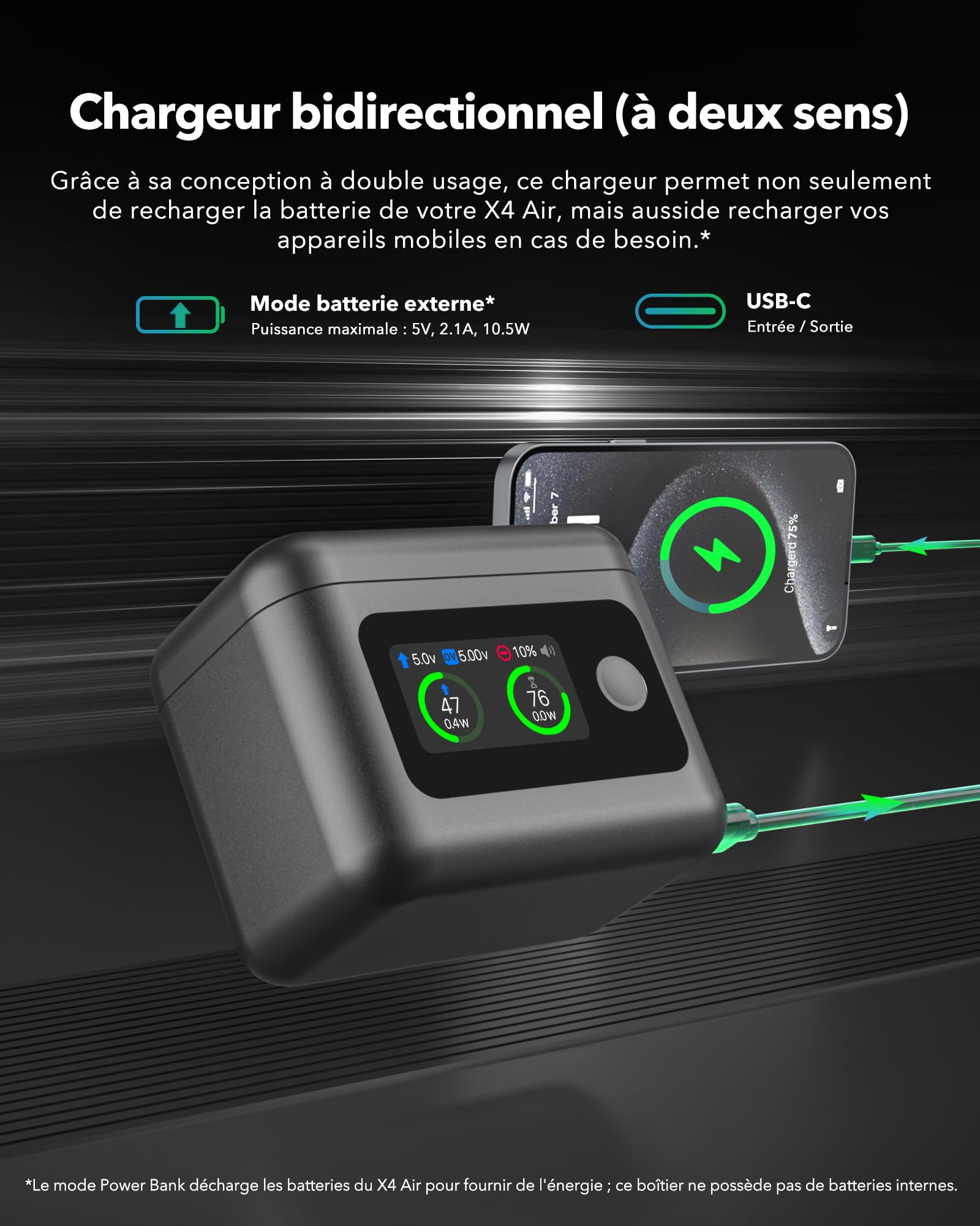 SYMIK Chargeur de Batterie pour Insta360 X4 Air, Boîtier Charge Rapide 27W | Double Slot avec Écran LCD, Hub de Charge Intelligent Bidirectionnel pour Batterie 360 X4 Air, Affiche le SOC de la Batterie