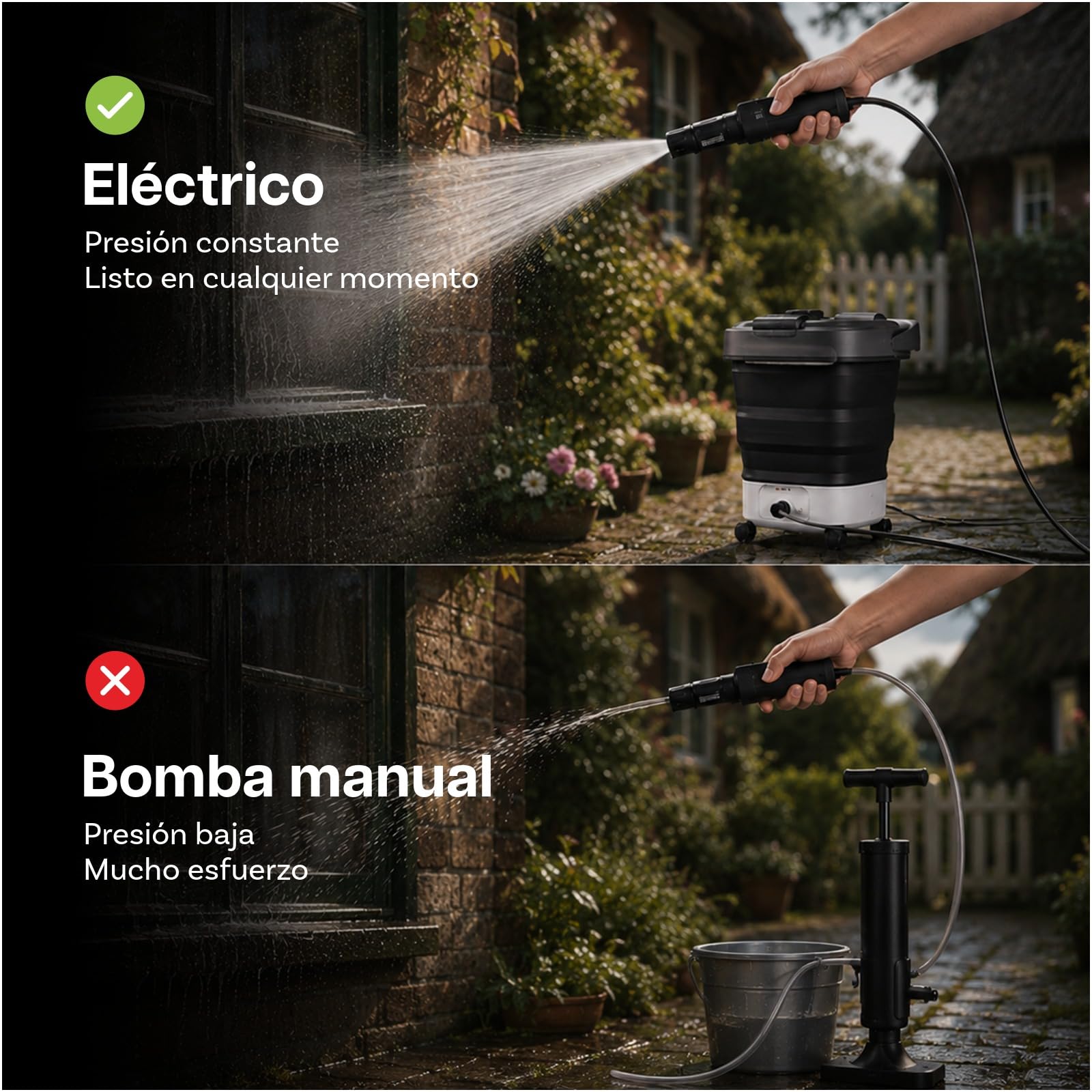 Hidrolimpiadora Portátil Plegable con Depósito de Agua 12L de WanderS – Inalámbrica, Ruedas, Boquilla 4 en 1 y Función de Pulverización Eléctrica – para Coche, Camping, Jardín, Mascotas y Hogar