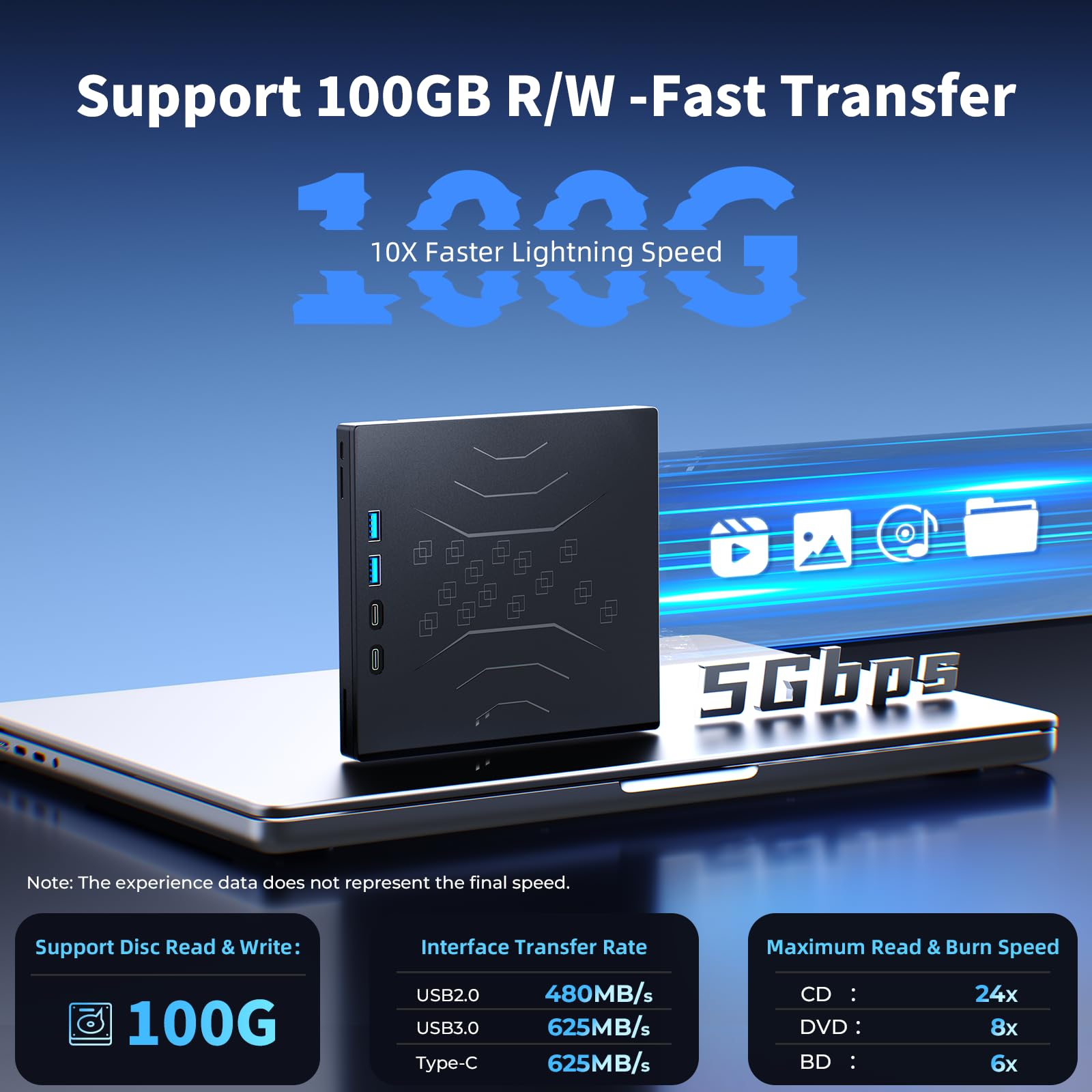 Wbacon External Blu-Ray Drive - Burn Blu-rays! -3