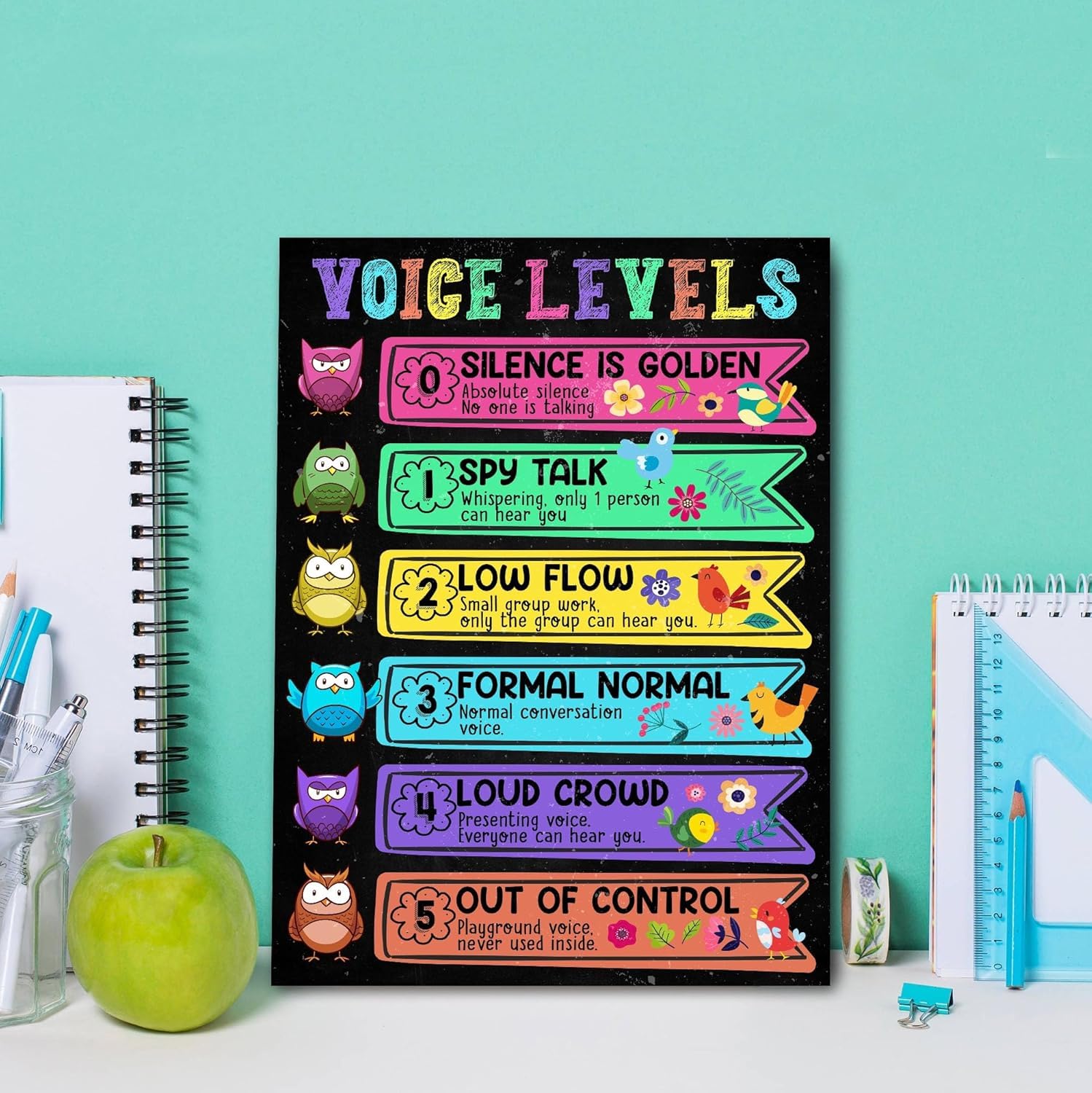 Kwqdozf As Pic Voice Levels Art Picture Classroom Decor Wall Hangings Classroom Decoration
