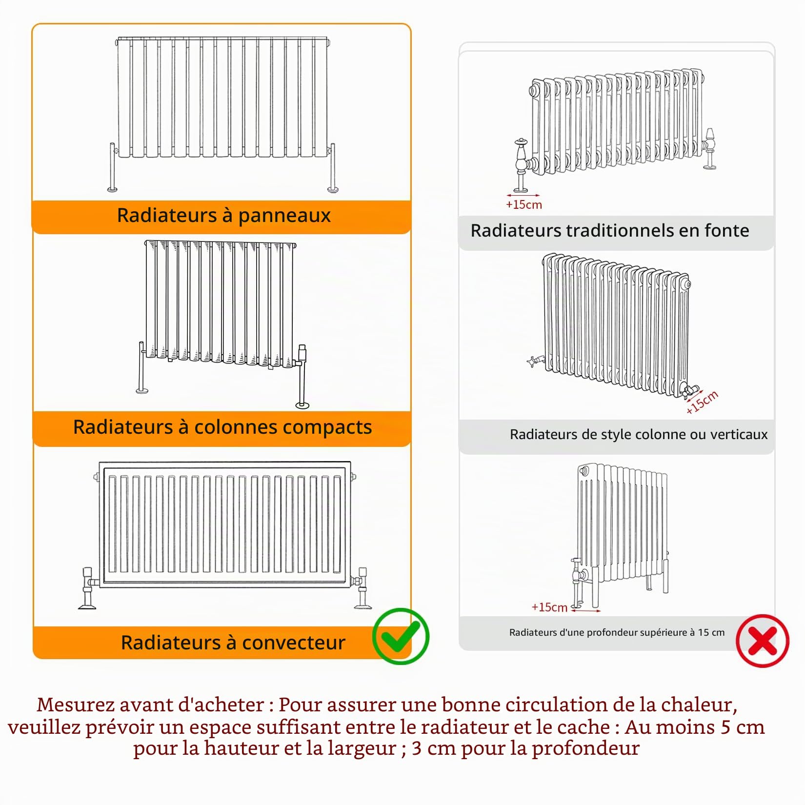 FATIVO Cache-radiateur Haut en Bois MDF - Hauteur Intérieure 100 cm, Grandes Couvertures de Chauffage Blanches à Lattes Verticales, Étagère Moderne