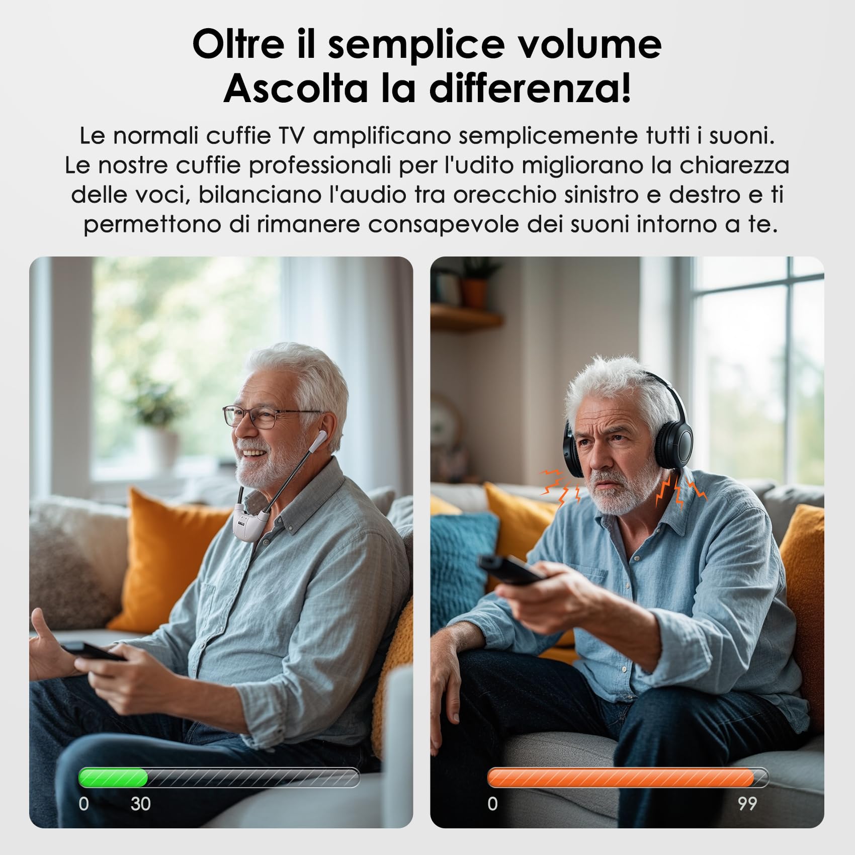 SIMOLIO Cuffie Wireless per TV Senza Fili con Dialogo Chiaro, Portata 50m, Cuffie TV Controllo Bilanciamento Audio, Base di Ricarica/Trasmettitore, Ideali per Anziani, Senza Ritardo Audio
