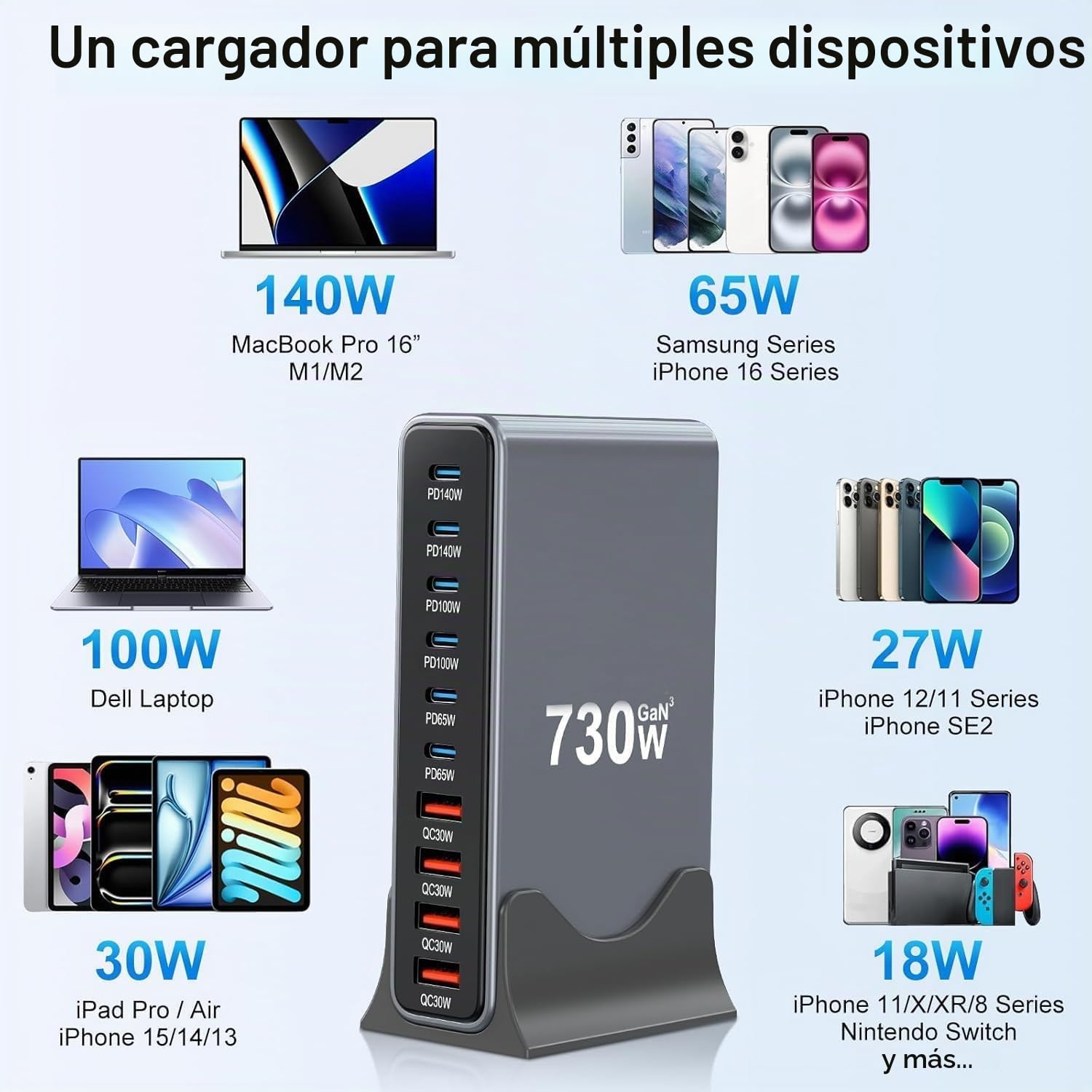 Estación de Carga USB de 730 W, Cargador USB C Rapida Multiple | Cargador PD 140W-30WEnchufe de Carga Rápida para Portátiles y Teléfonos, Compatible con MacBook Pro/Air,para iPhone 15/16/14