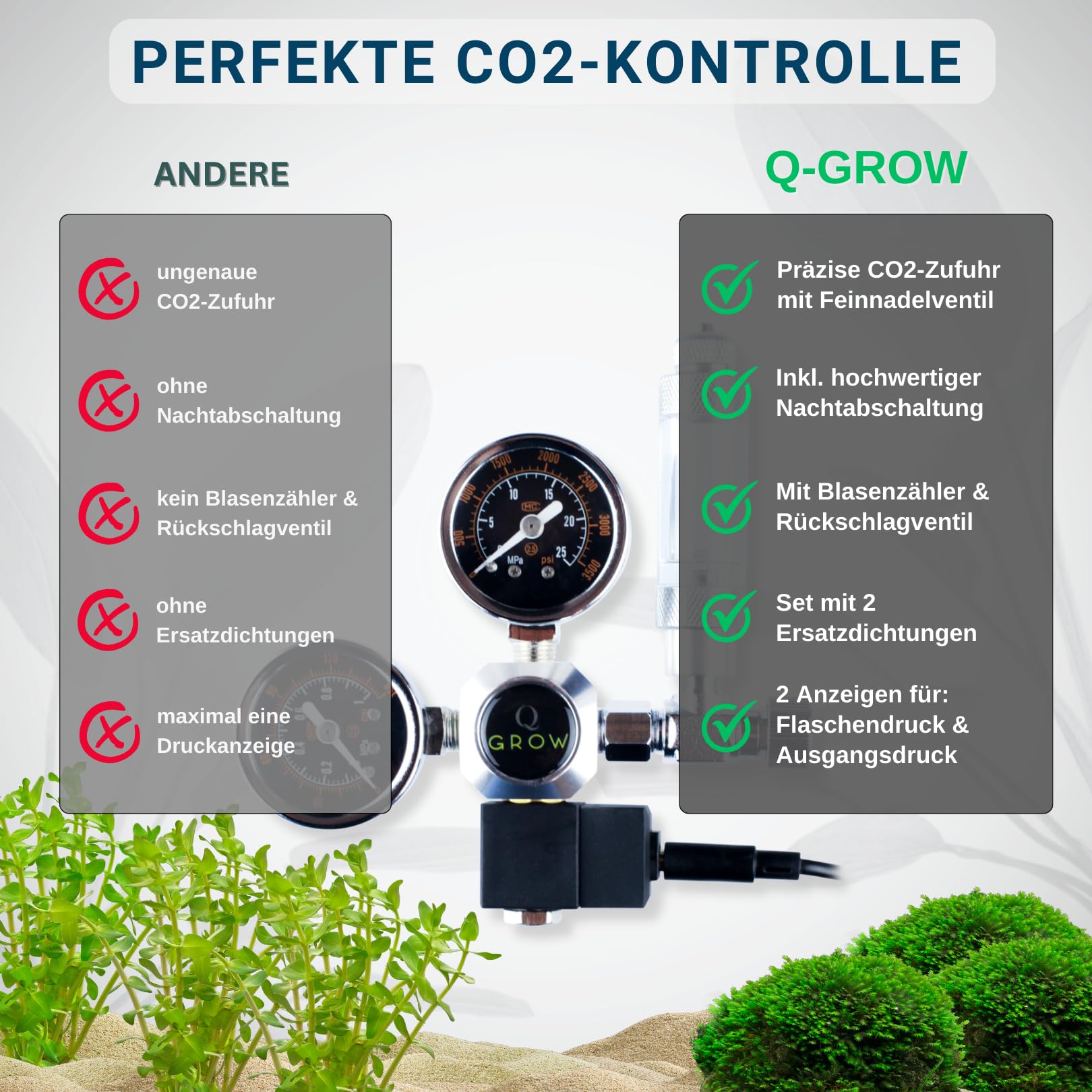 Q-Grow reduktor ciśnienia CO2 do akwarium, z wyłącznikiem nocnym, bezpieczny i precyzyjny, w zestawie licznik pęcherzyków powietrza