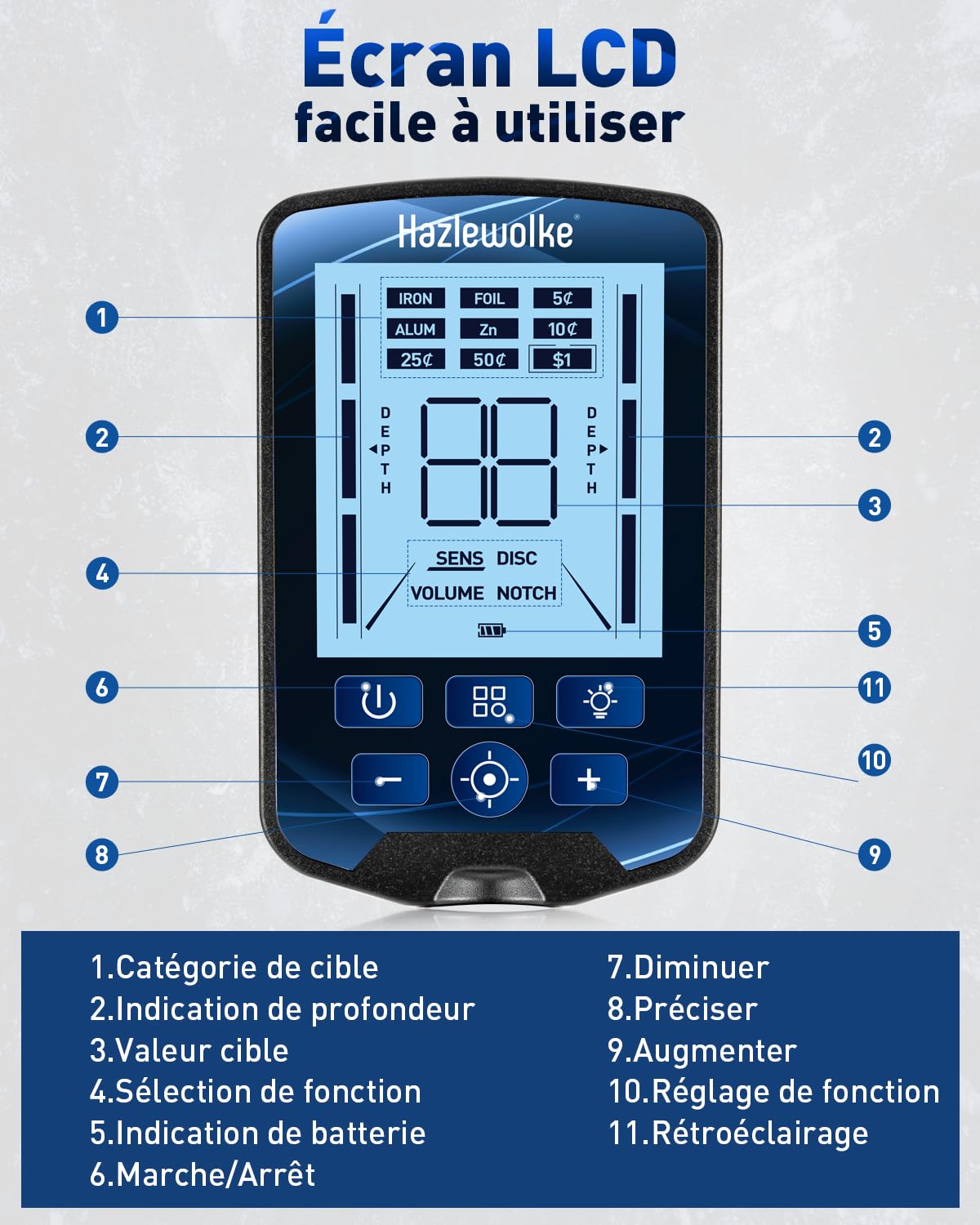 Hazlewolke Détecteur de Métaux Professionnel, Bobine de Recherche DD étanche 14'', Détecteur de Métaux avec Mode de localisation, Profondeur de Recherche de 33 cm, 4 Modes
