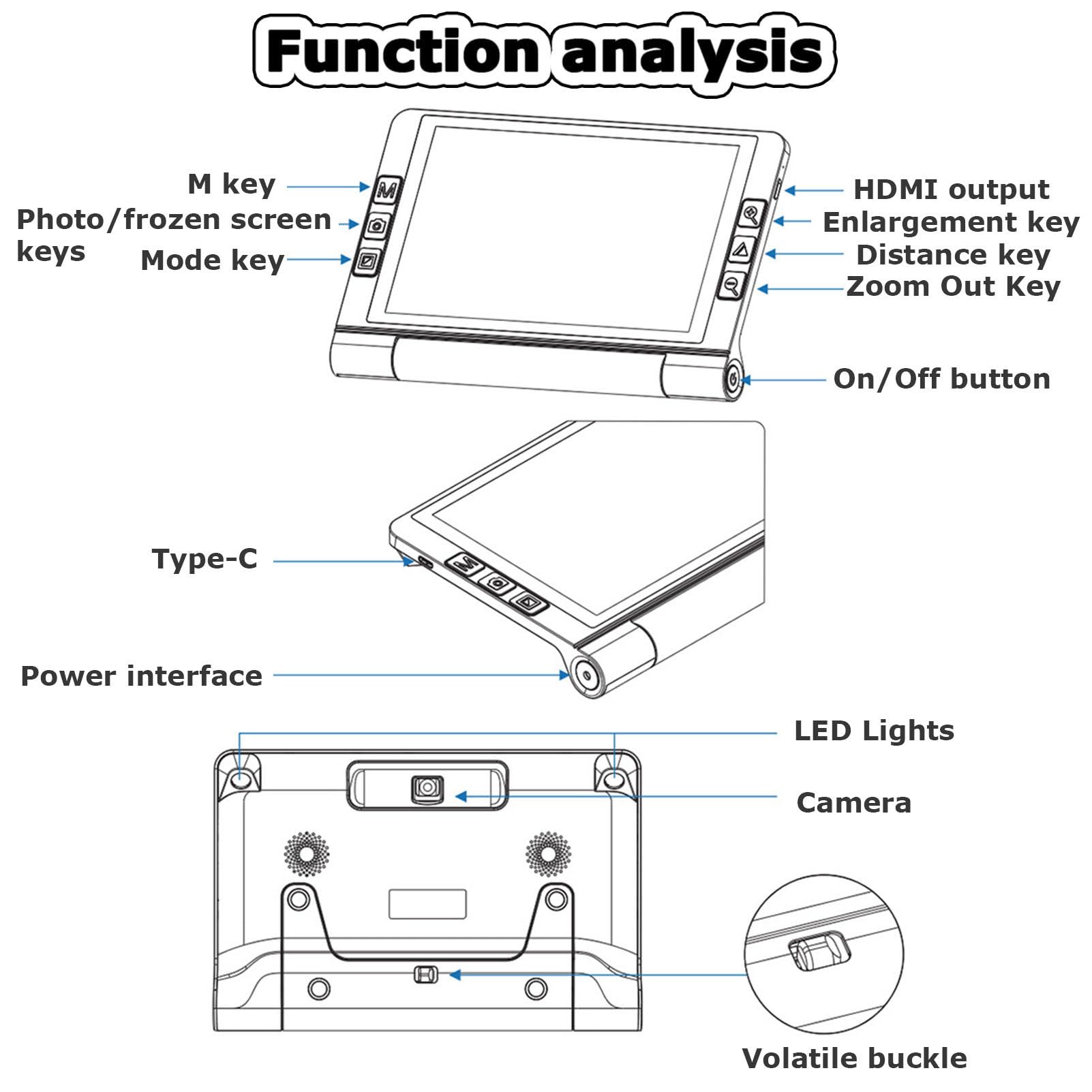 Lupa Digital portátil, Ayuda de Lectura electrónica, Pantalla táctil de 8 Pulgadas 1280x800 con Mango Plegable para visión Baja, Enfoque automático de Lentes de cámara lejos y cercano,White