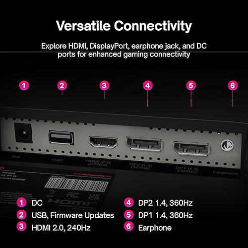 Miniatura 5 de Pixio PX259 Prime S 25 pulgadas 360Hz Fast IPS 1ms GTG HDR FHD 1080p FreeSync G-Sync compatible con eSports IPS Monitor para juegos