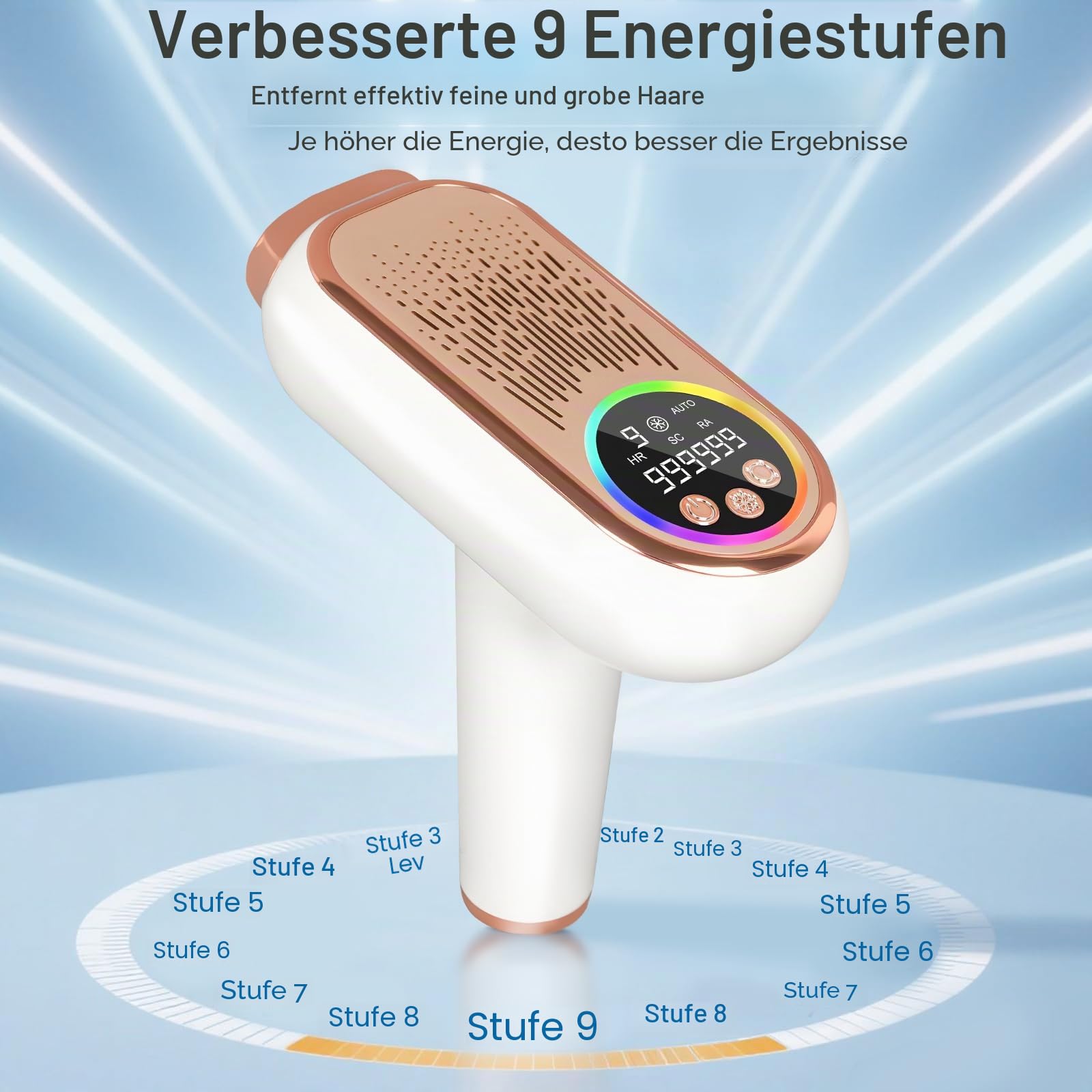 IPL Haarentfernung mit Gefrierfunktion – Schmerzfreies IPL Gerät mit 3 Modi (HR/SC/RA), 9 Energiestufen, 999.999 Lichtimpulse für Damen & Herren – Ideal für Gesicht, Bikini, Beine & Körper
