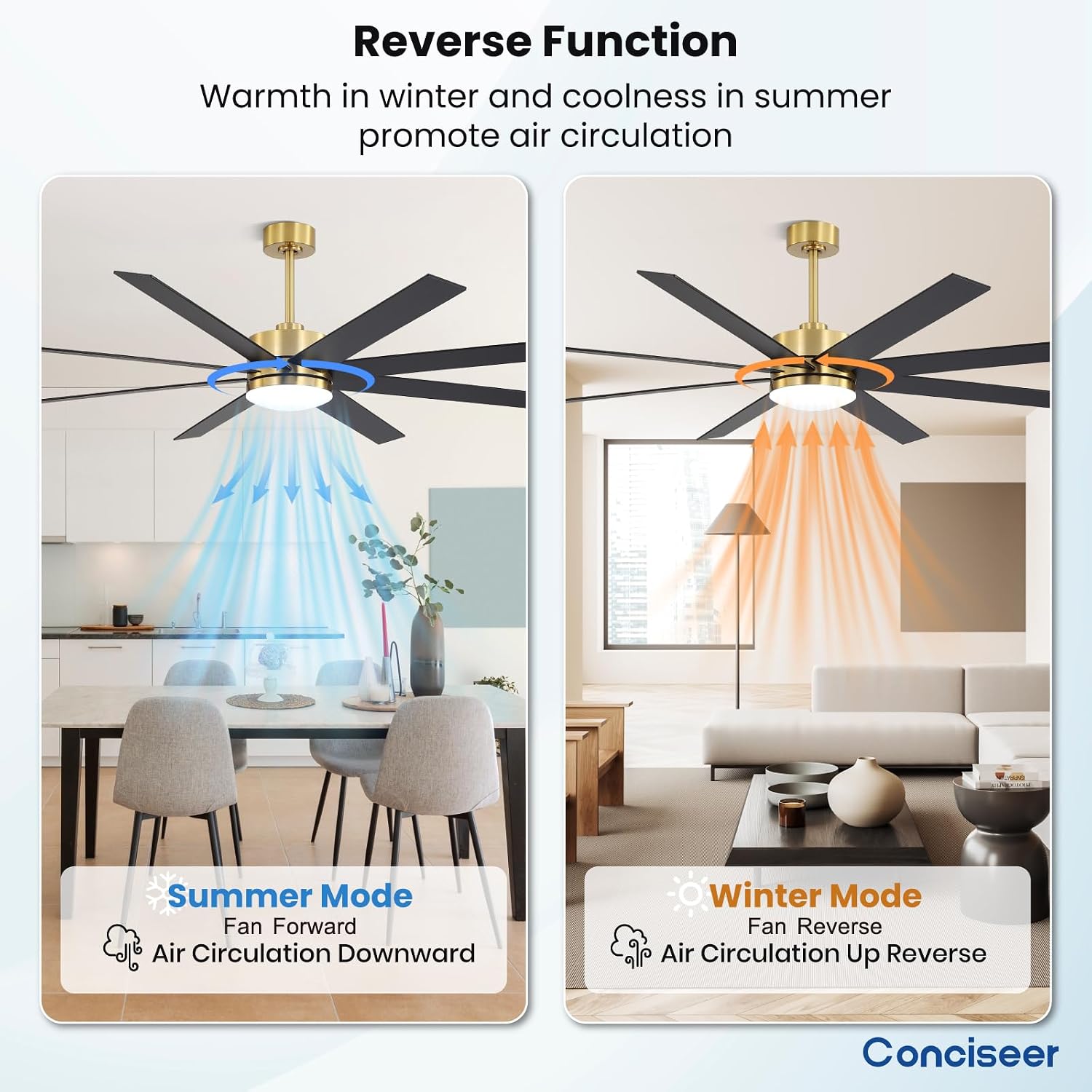 72 Inch Ceiling Fans with Lights and Remote, Dual Color 8 Blades, Living Room Office Library Cafe Indoor Outdoor Industrial, 3CCT Dimmable, 6 Speed Reversible Quiet DC Motor, Gold/Wood Grain