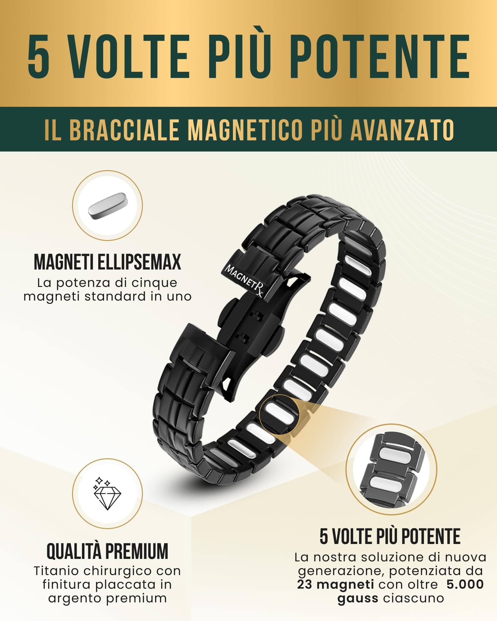 MagnetRX® Bracciale Magnetico Uomo EllipseMAX – 5000 Gauss Magneti Potenti – Braccialetto Magnetico Terapeutico in Titanio Regolabile e Impermeabile – Design USA di Alta Qualità