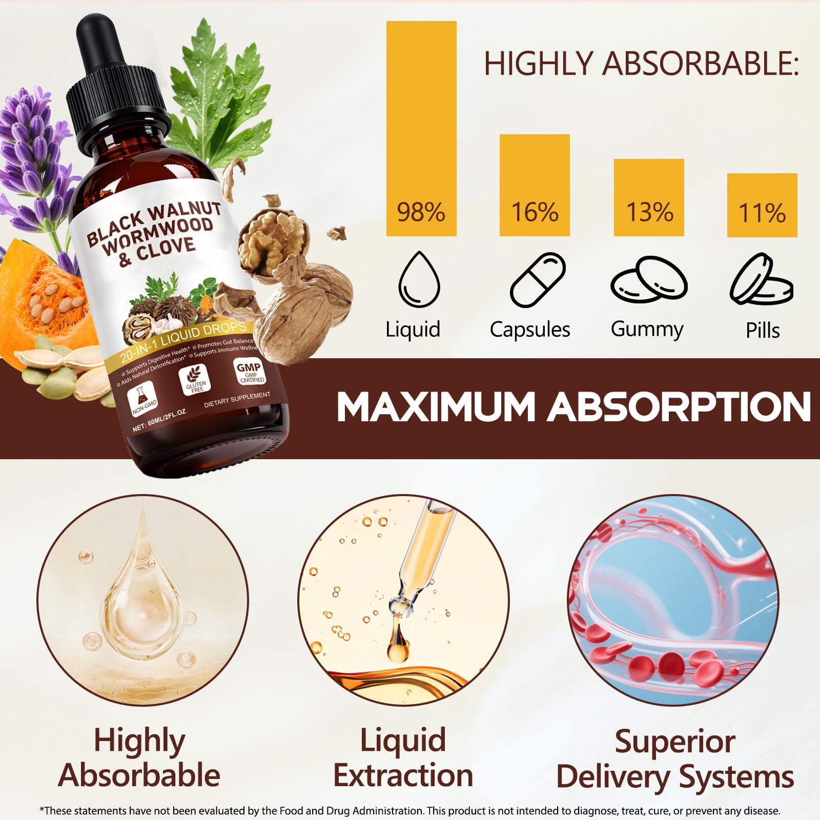 Gocce Alle Erbe Con Assenzio, Noce Nera E Chiodi Di Garofano,Noce Nera, Assenzio, Semi Di Zucca E Chiodi Di Garofano,Gocce Liquide 20 In 1,Supporta Il Benessere Immunitario, 60 Ml