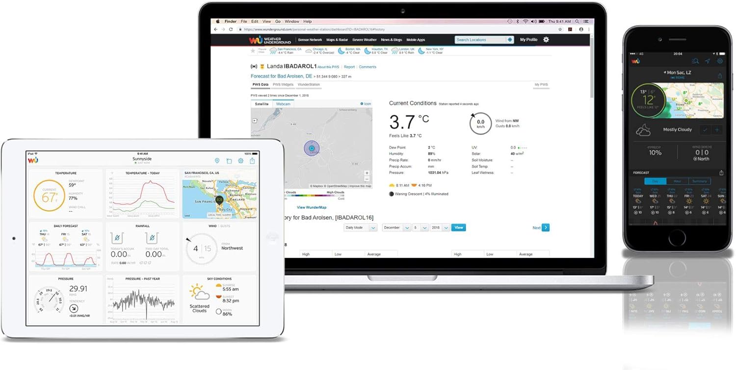 Screenshots of Weather Underground interface on various devices including a laptop, tablet, and smartphone