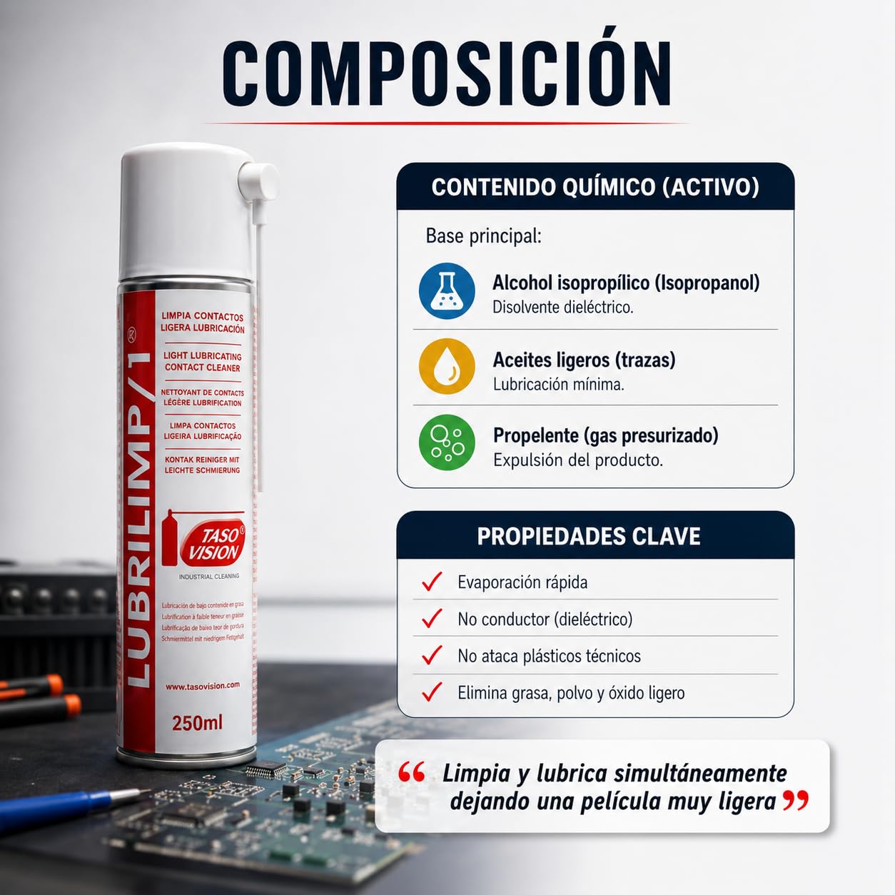 CABLEPELADO Spray Limpia Contactos Profesional 250 ml – Limpieza y Lubricación Ligera para Circuitos y Equipos Electrónicos – Secado Rápido – Lubrilimp (Residuo 1)