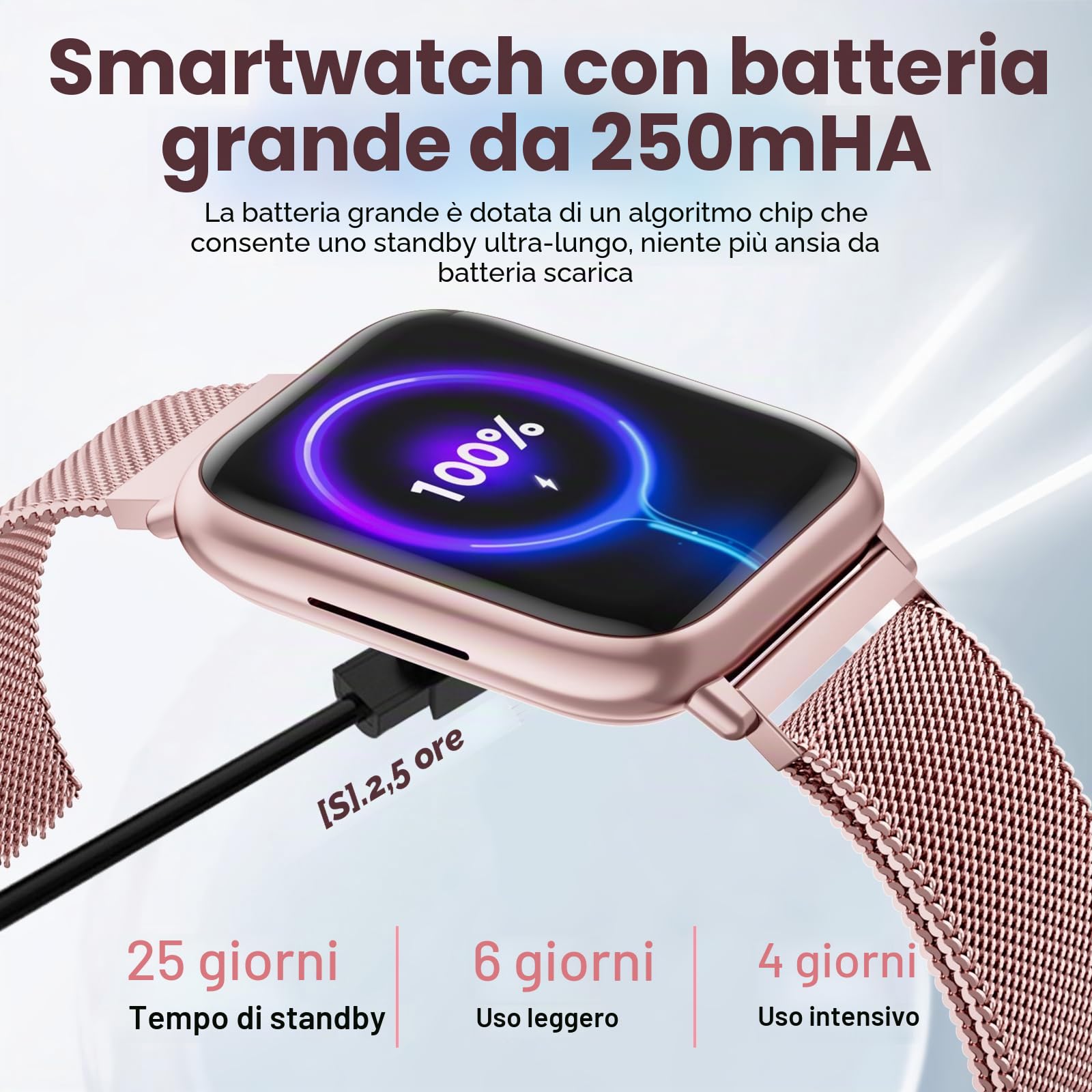 Loekneue New Smartwatch Donna con Chiamate Bluetooth 5.3 1.83" Orologio con del Sonno del Monitor Della Frequenza Cardiaca SpO2 Ciclo Mestruale IP68 Fitness Pedometro Android IOS (Rosa)