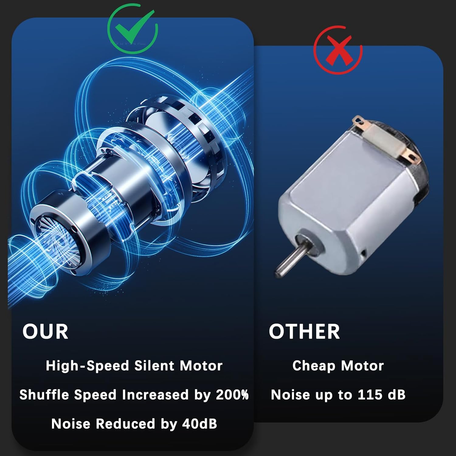 Automatic Card Shuffler for 1-2 Decks – Rechargeable Electric Card Shuffler with Silent Motor, Fast & Quiet Operation for Poker, Uno, Blackjack, Phase 10 & Board Games