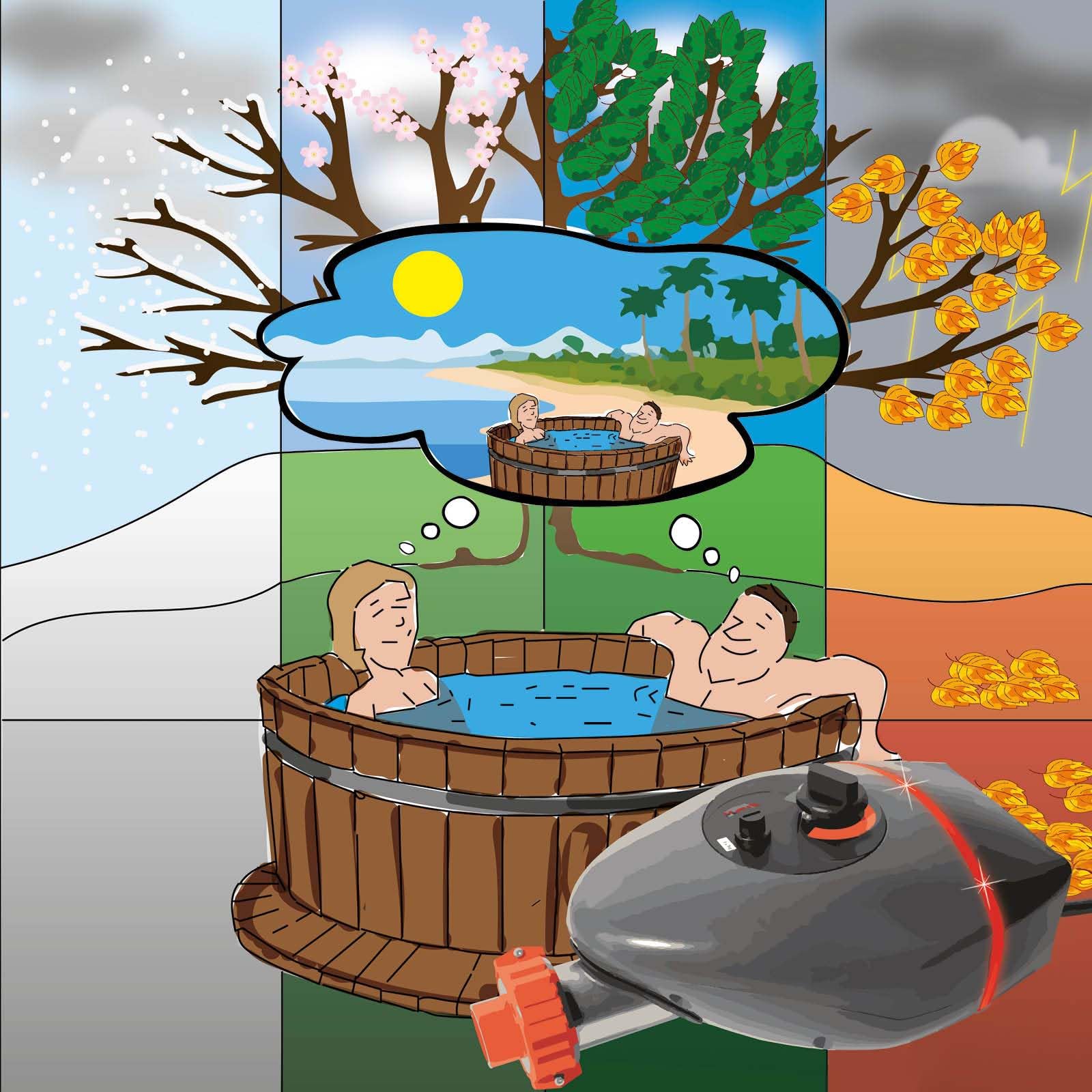 Mauk® Pool & Schwimmbad Heizer Heat Drop® elektrische Poolheizung bis 40 °C - 6-8 °C/Std | 3000 Watt + Fehlerstromschutzschalter & Thermostat | Poolheizer Komplettset