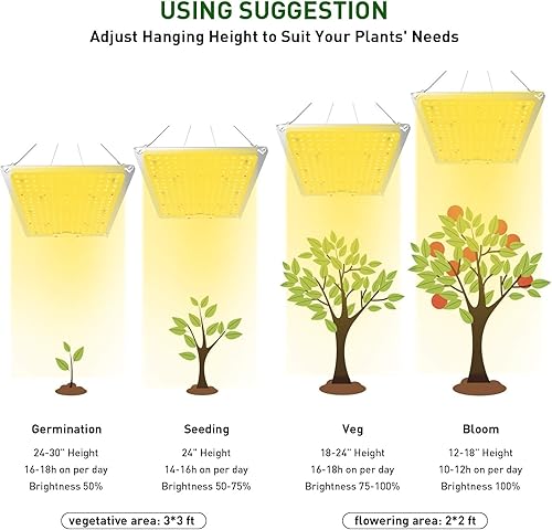 Miniatura 6 de amsike GL-XP-01 - Luces LED de cultivo para plantas de interior de espectro completo, perilla regulable, lámparas de cultivo de plantas de alto