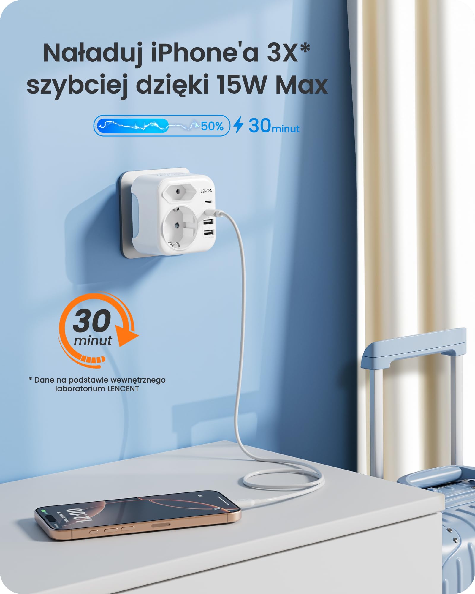 LENCENT Adapter Podróżny UK Niemcy, Adapter Typu G, Składana | Wtyczka Podróżna z 2 Portami USB-C&2 USB-A, EU Schuko na UK dla Anglii, Wielkiej Brytanii, Szkocji, Irlandii, Malediwów