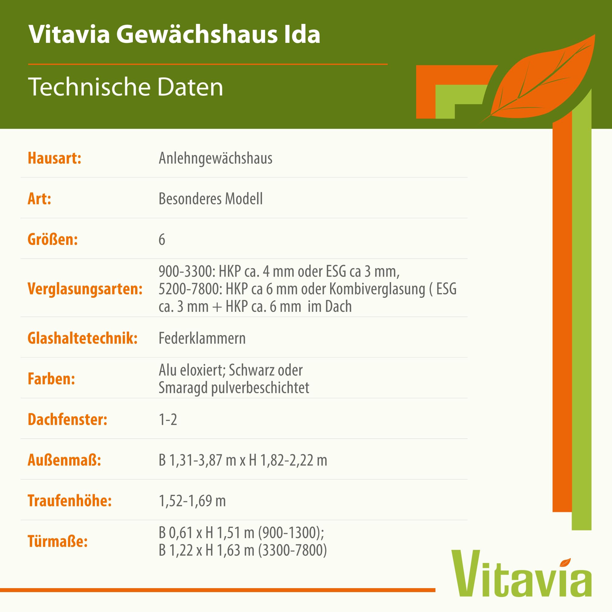 Vitavia Anlehn-Gewächshaus Ida 1300", smaragd grün, 1,3 m², 4 mm HKP | Wetterfestes & stabiles Wand-Gewächshaus zur Pflanzenanzucht | Ideales Treibhaus für Gemüse, Kräuter & Blumen