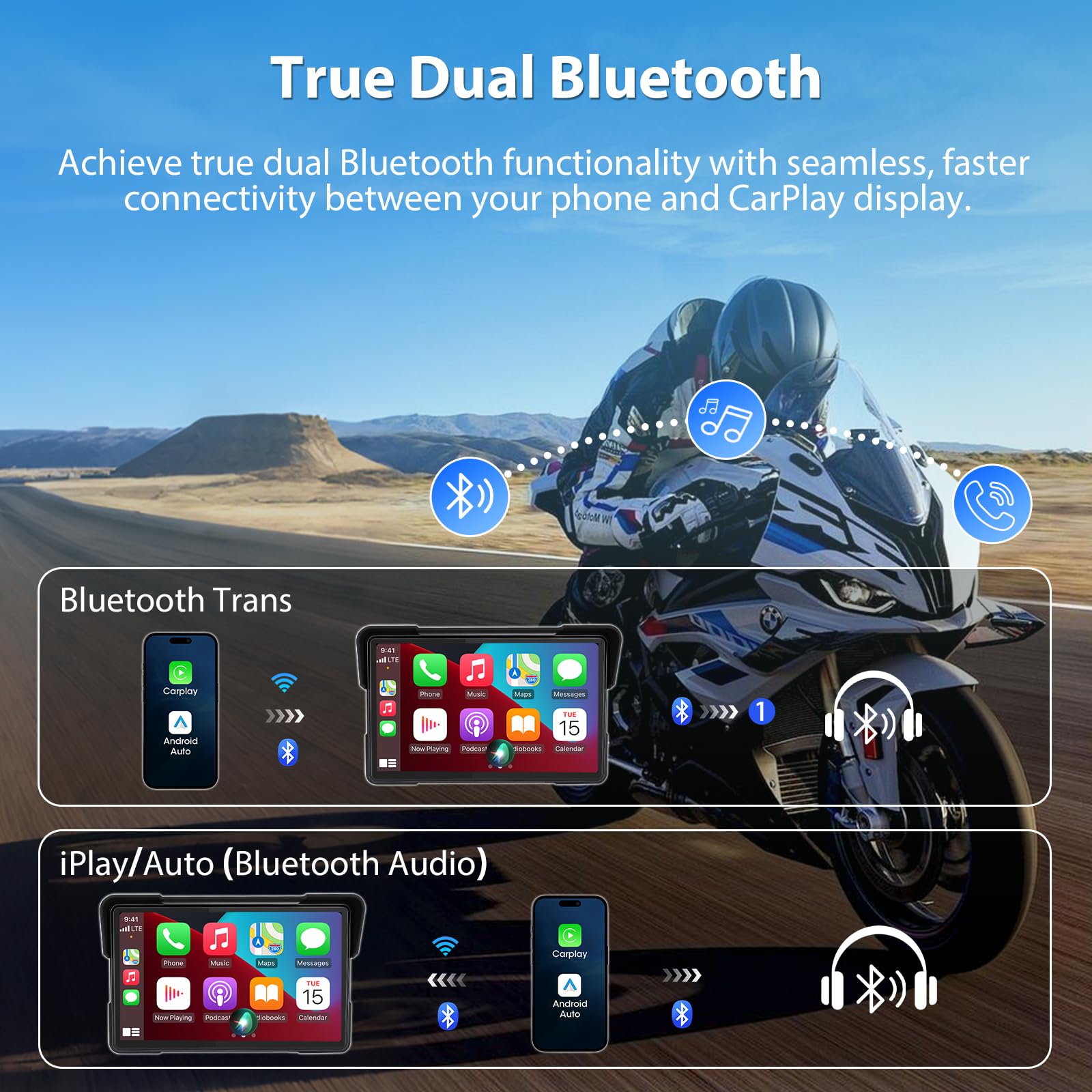 Vtopek 7" Carplay Moto Écran avec TPMS & 2 Options d'alimentation (USB/ACC) | Sans fil Carplay Android Auto, Navigation GPS Moto, IP67 Étanche, Double-Bluetooth, Commande Vocale, Pour Toutes les Motos