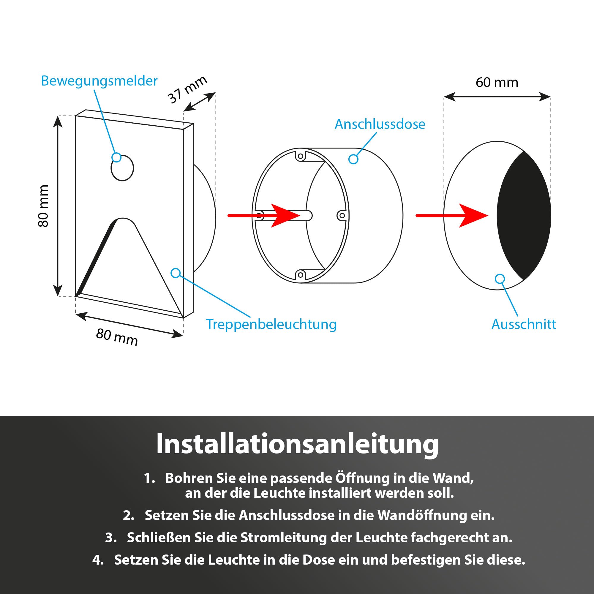 Maxkomfort LED Treppenbeleuchtung 230V schwarz mit Bewegungsmelder, Wandeinbaustrahler 2,5W IP65 3000K warmweiß für Stufen Ø68mm | 6202S