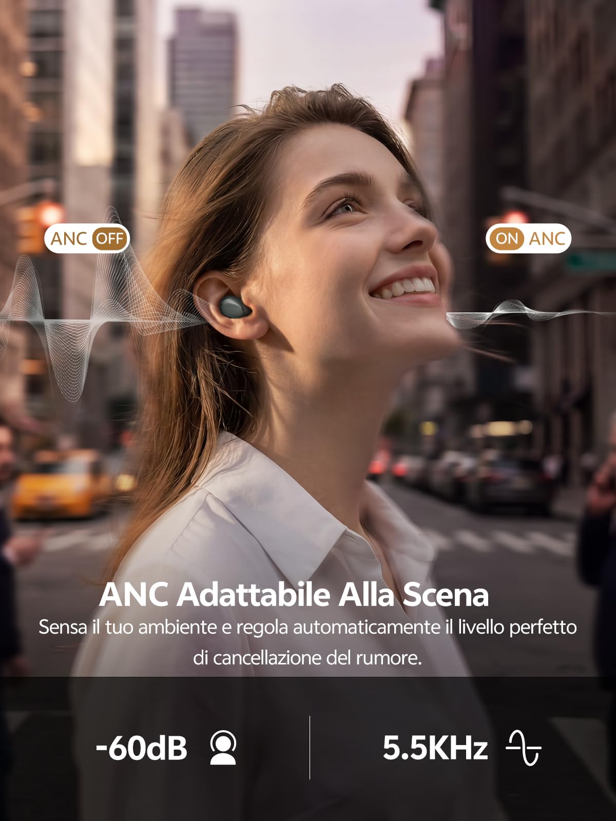 QCY MeloBuds A30 Cuffie Bluetooth Wireless con Cancellazione Attiva del Rumore Adattiva, Cuffie In Ear con ANC -60dB, 8-Mic AI, Auricolari Bluetooth 6.0, 50 Ore,IPX5, 3 Connessione dei Dispositivi