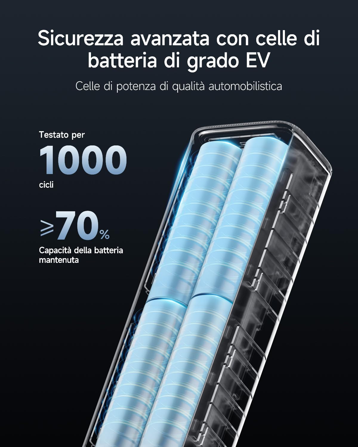 CUKTECH 10 Power Bank 100W Caricabatterie Portatile per Laptop, Batteria da 10.000 mAh con USB C e Smart Display TFT, Ricarica Rapida PD3.0 per iPhone Serie 16/15, Samsung Galaxy S24/S23, iPad Air/Pro