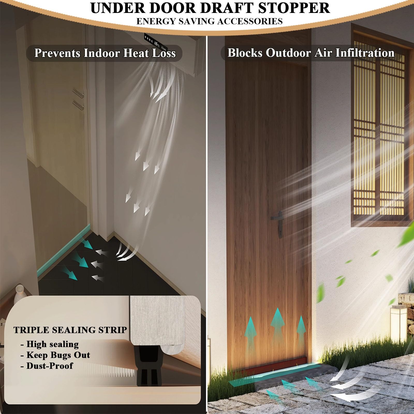 Paraspifferi da 74,2 cm, blocco automatico del rumore, in alluminio e guarnizione in gomma, per camera da letto e porta, efficiente dal punto di vista energetico, protezione contro gli spifferi e