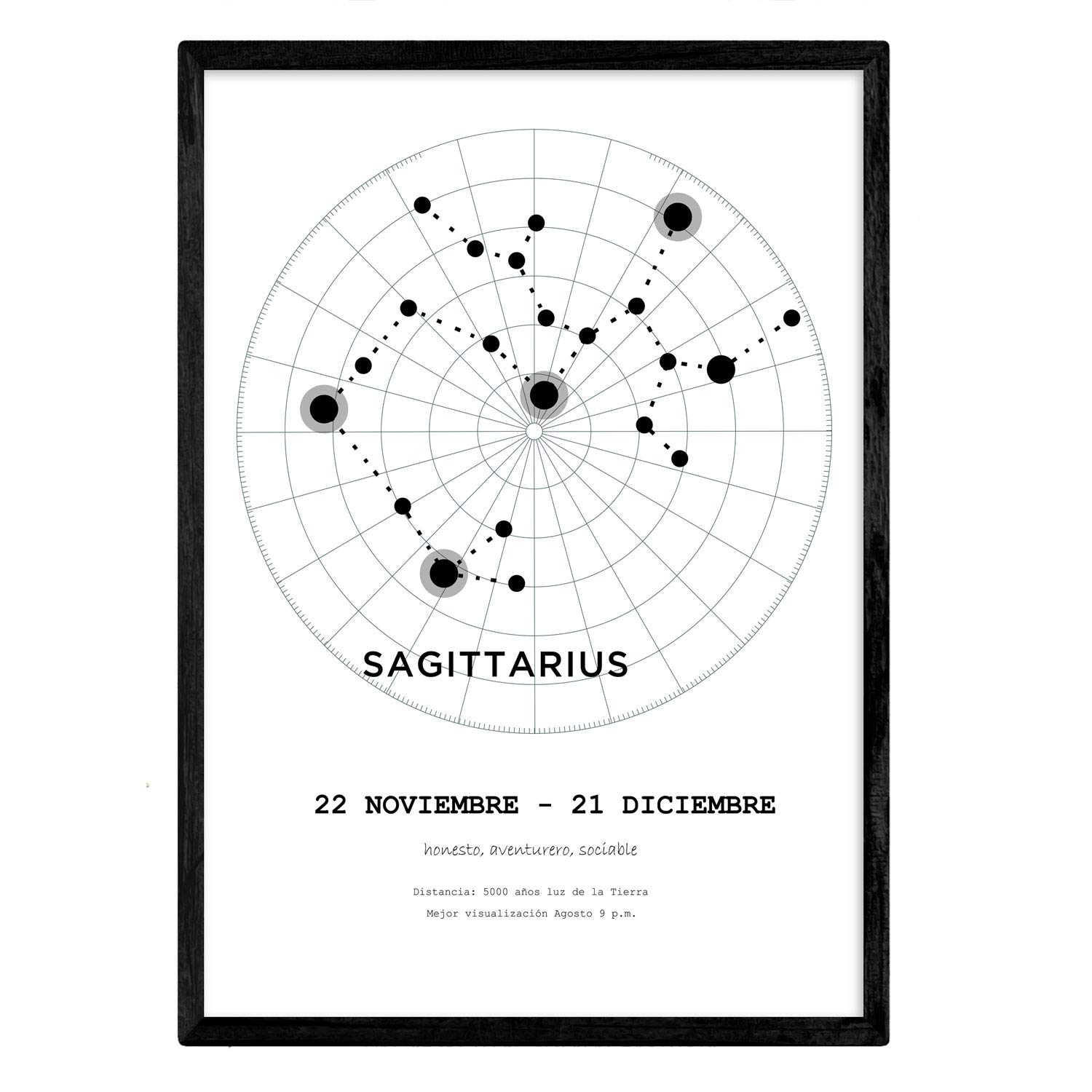 Nacnic Sagittarius Poster With The Constellation Poster With Zodiac Symbol In A4 Size And Background Of The Starry Sky