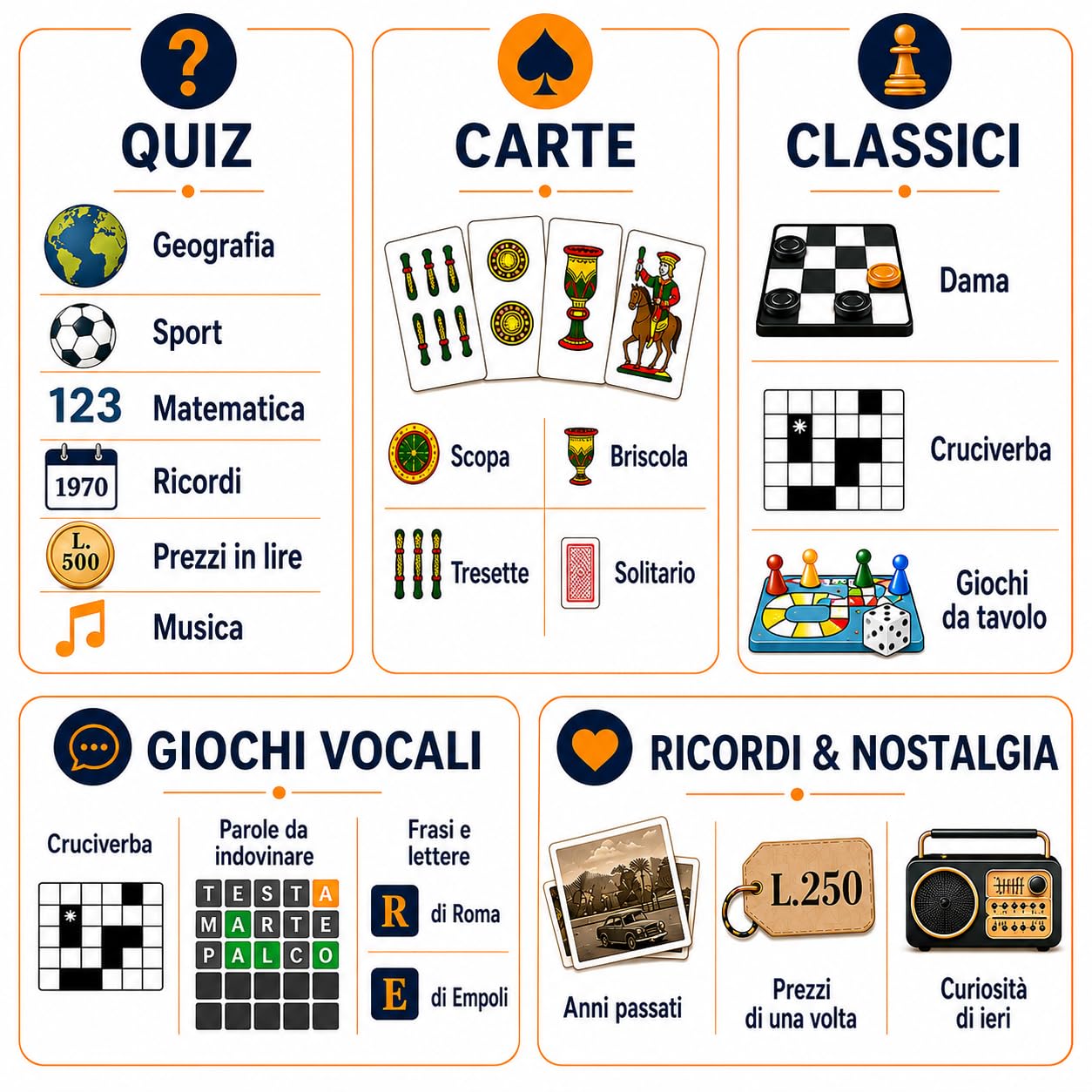 GiocaFacileTV - Console di Giochi per TV - Idea Regalo per Nonni e Genitori - Carte, Quiz, Cruciverba, Memoria - Pensata per Anziani, Telecomando Semplice e Caratteri Grandi - by Semplay