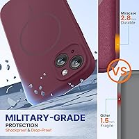 Vista 604 de Miracase Funda diseñada para iPhone 13 Pro Max con protector de pantalla, [forro de microfibra suave antiarañazos], funda protectora de silicona